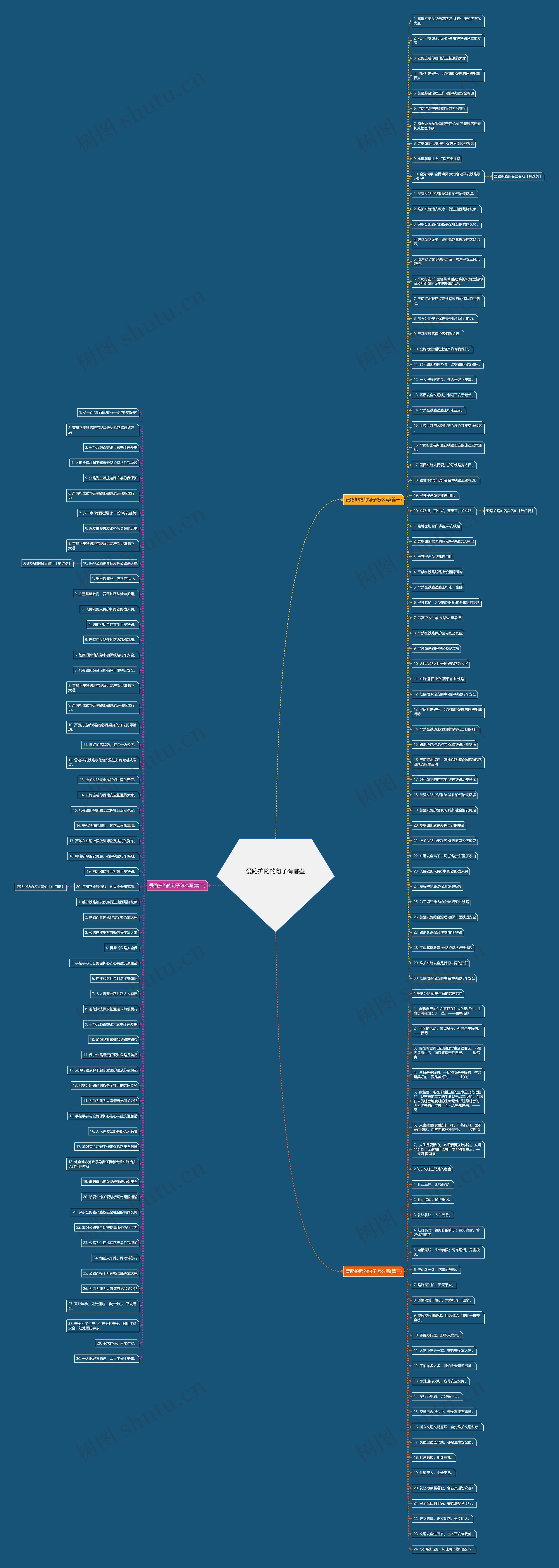 爱路护路的句子有哪些 爱路护路的句子有哪些
