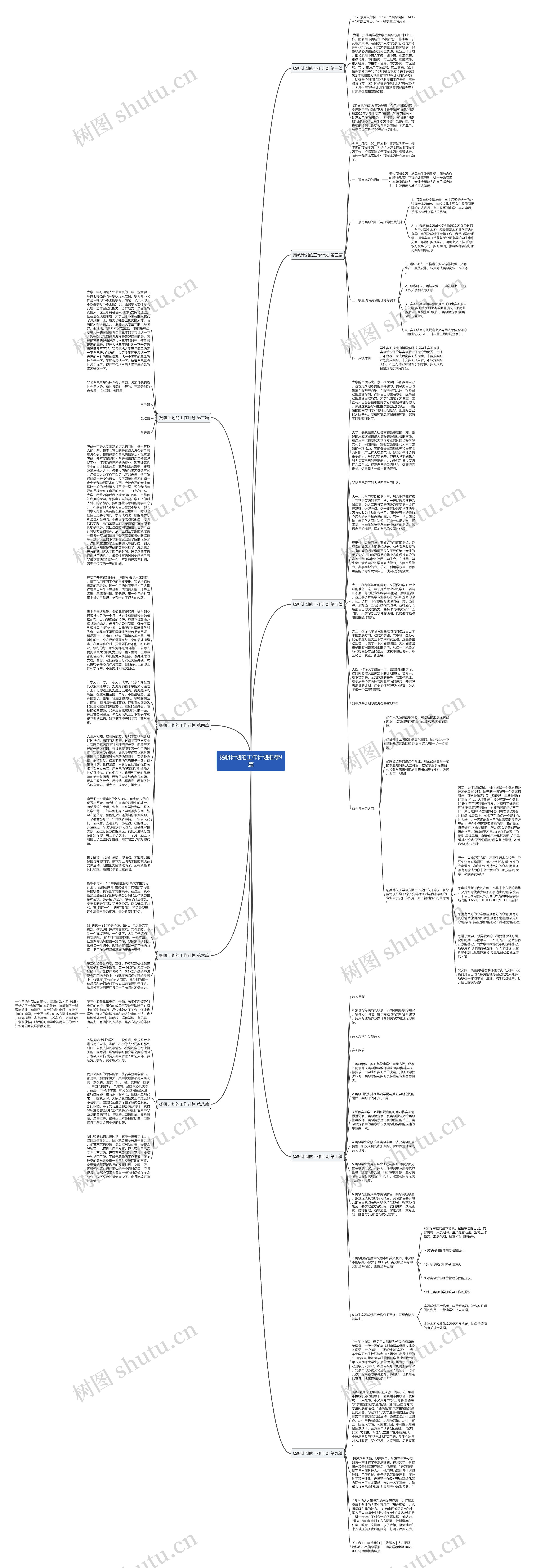 扬帆计划的工作计划推荐9篇