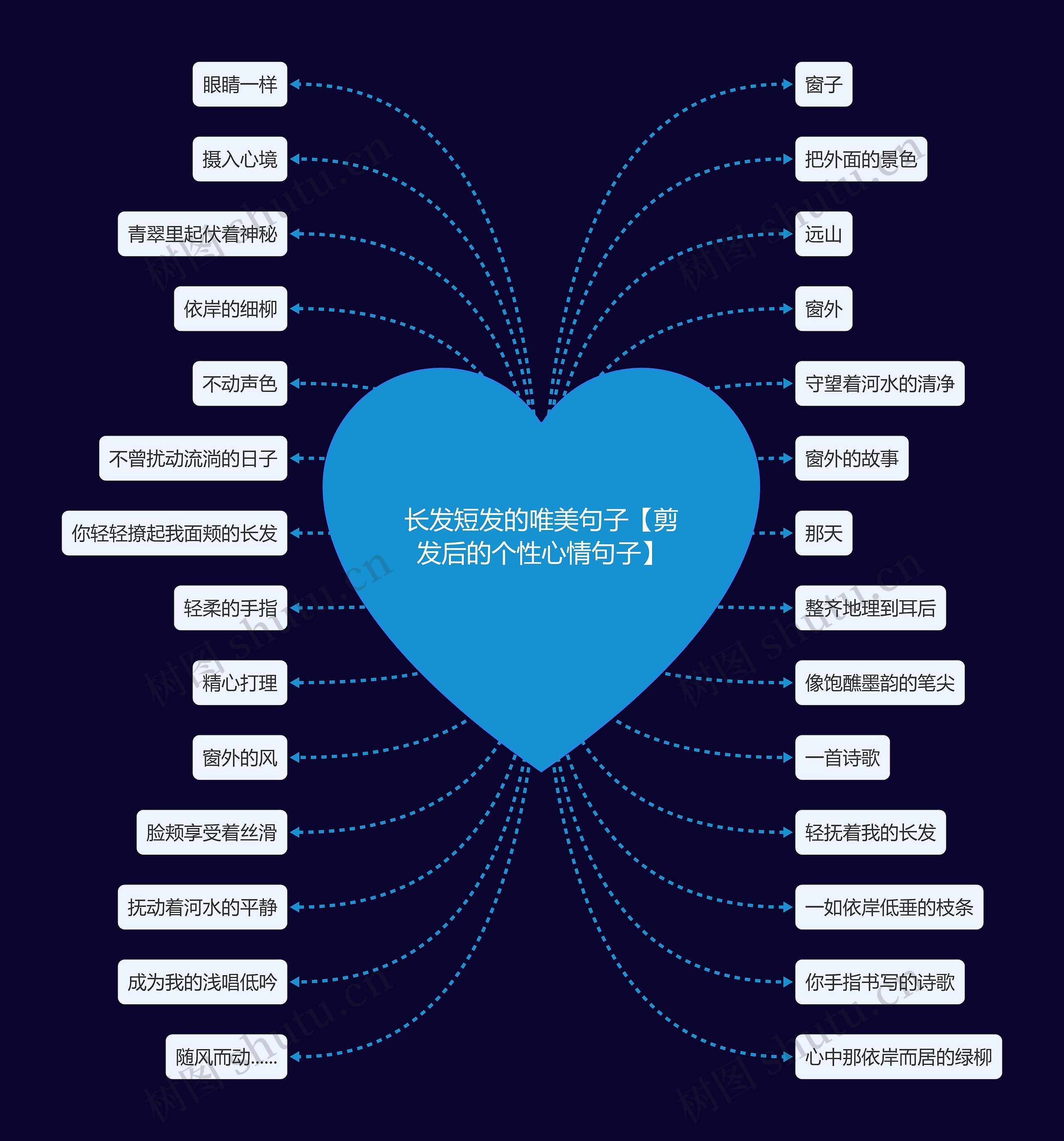 长发短发的唯美句子【剪发后的个性心情句子】 长发短发的唯美句子【剪发后的个性心情句子】