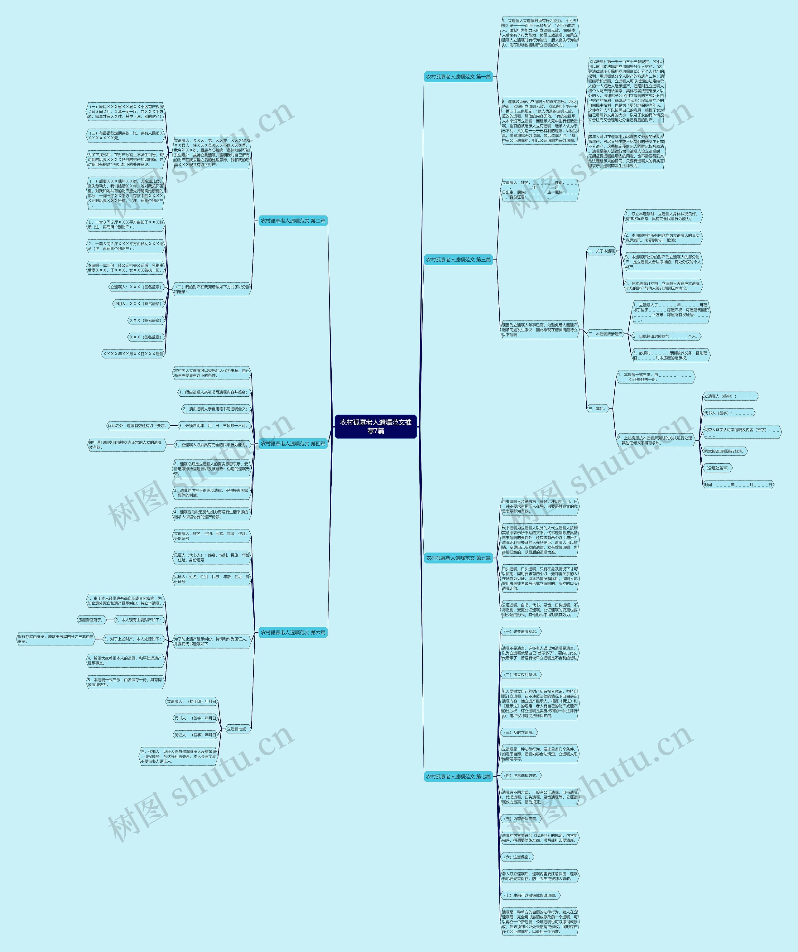 农村孤寡老人遗嘱范文推荐7篇思维导图