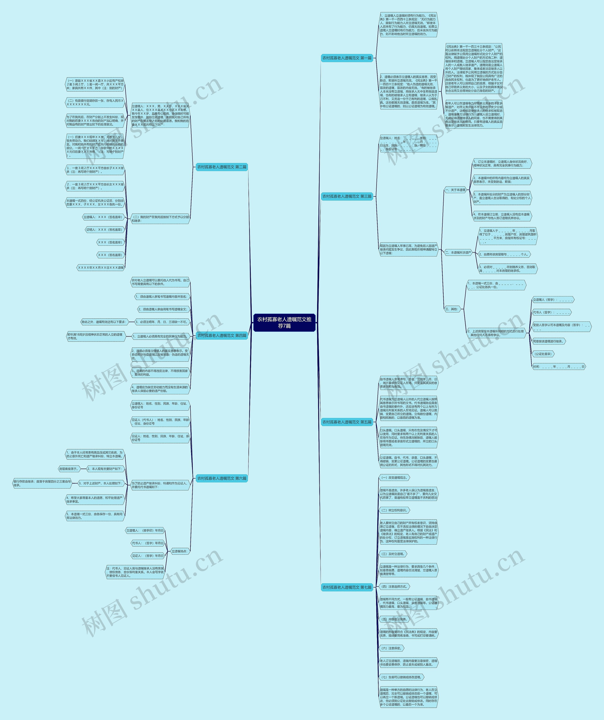农村孤寡老人遗嘱范文推荐7篇 农村孤寡老人遗嘱范文推荐7篇
