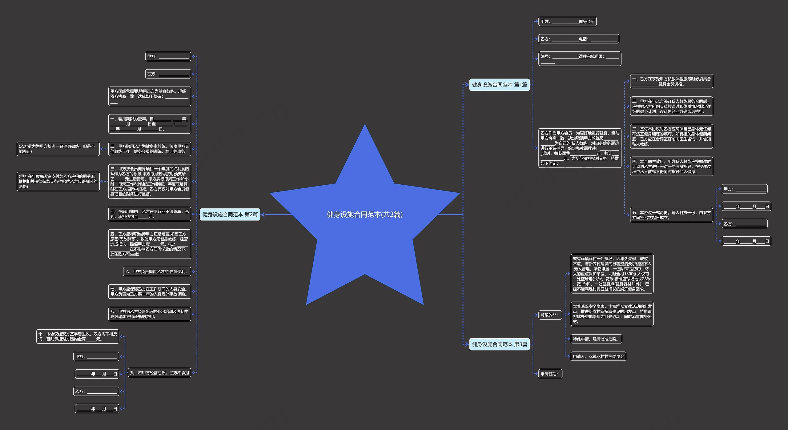 健身设施合同范本(共3篇) 健身设施合同范本(共3篇)
