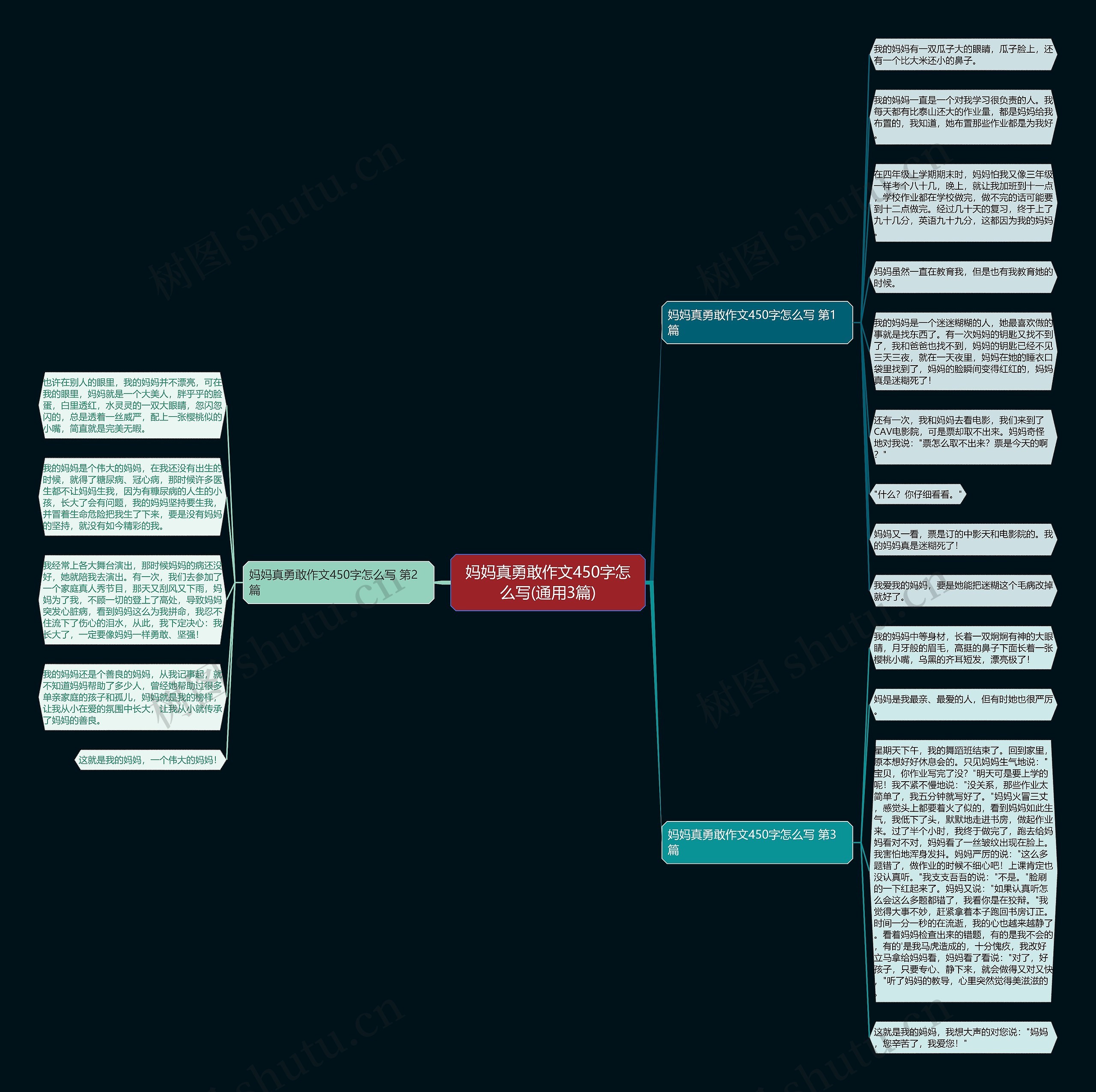 妈妈真勇敢作文450字怎么写(通用3篇) 妈妈真勇敢作文450字怎么写(通用3篇)