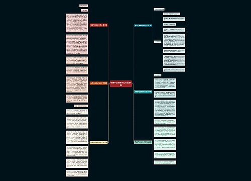 电器产品说明书范文精选6篇 电器产品说明书范文精选6篇
