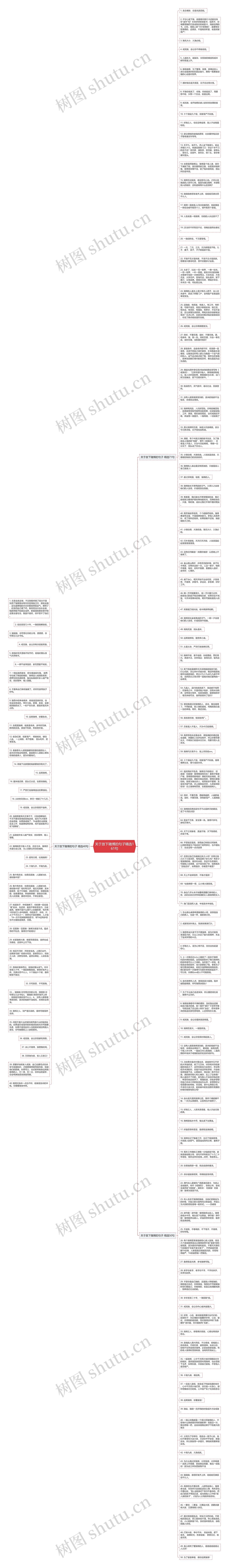 关于放下赌博的句子精选161句思维导图