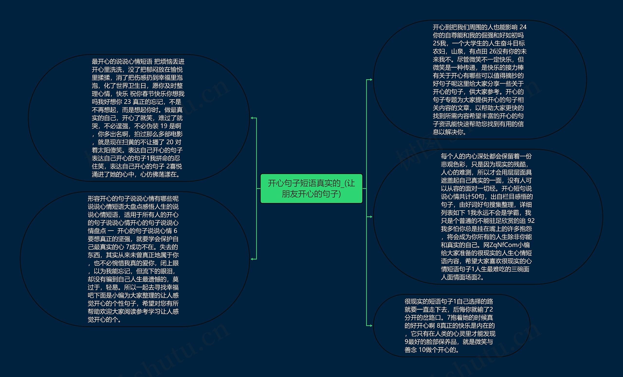 开心句子短语真实的_(让朋友开心的句子)