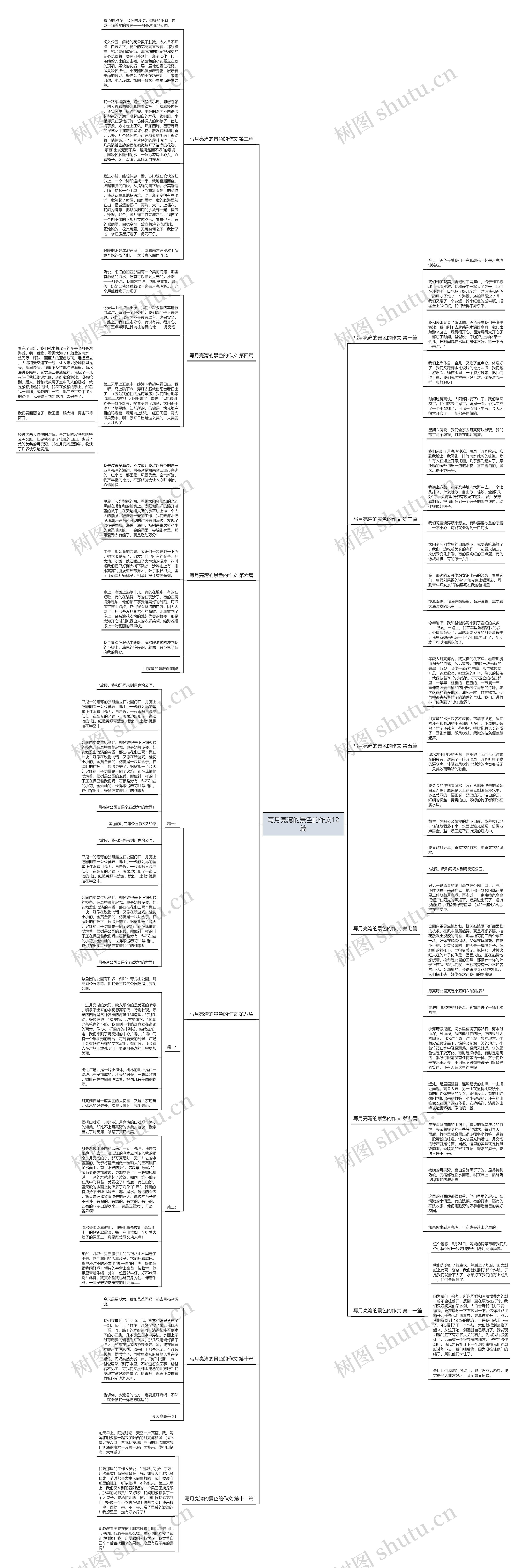 写月亮湾的景色的作文12篇思维导图