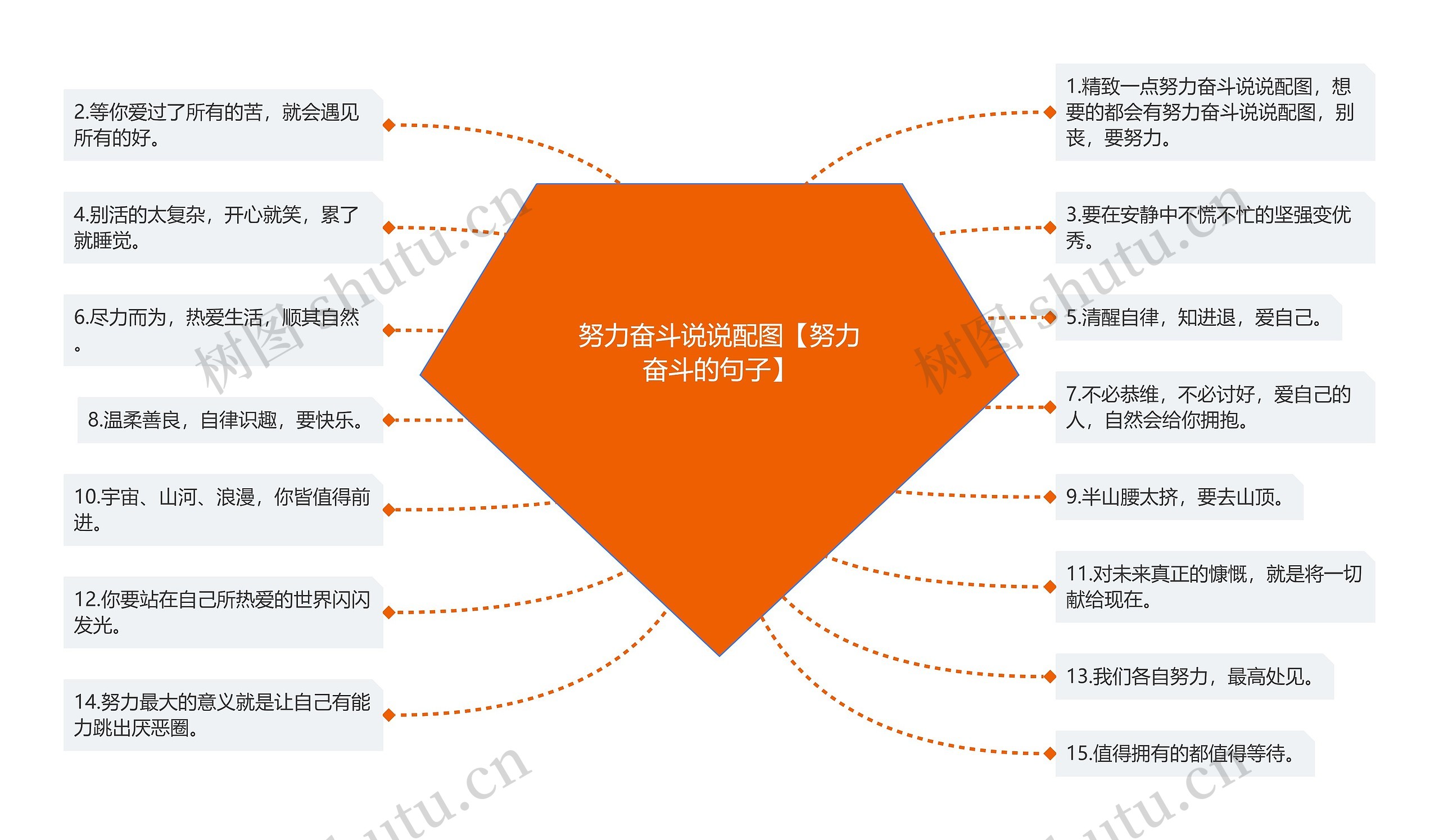 努力奋斗说说配图【努力奋斗的句子】