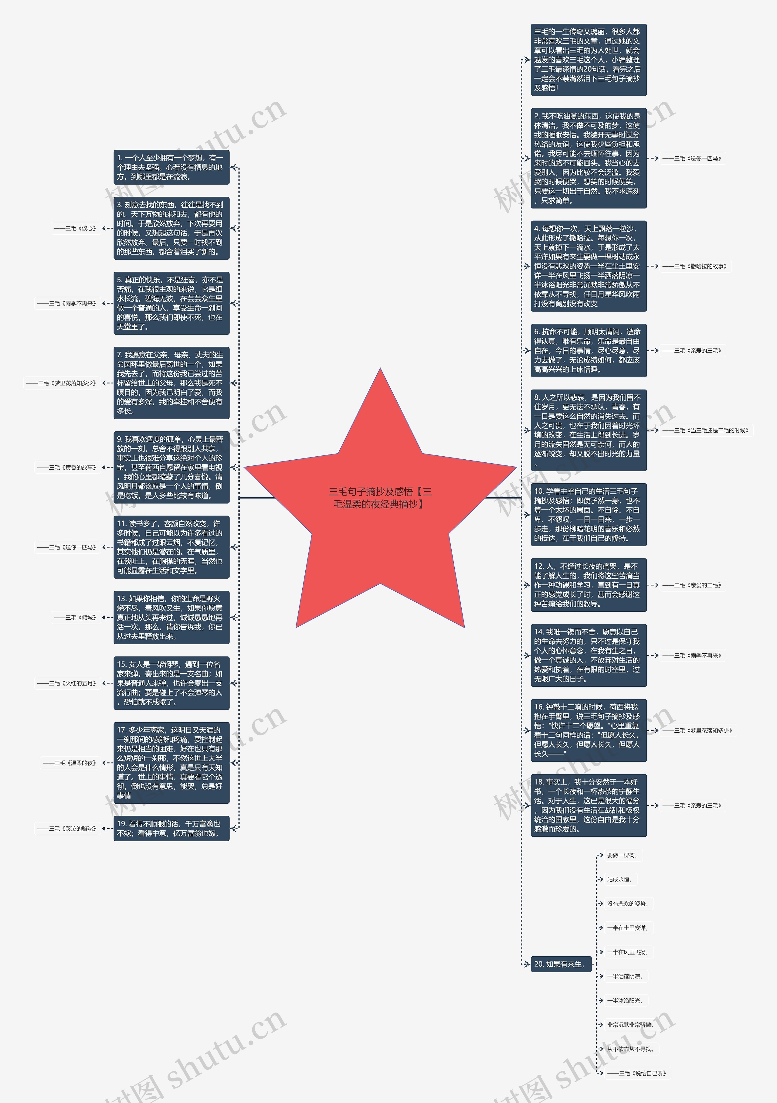 三毛句子摘抄及感悟【三毛温柔的夜经典摘抄】思维导图