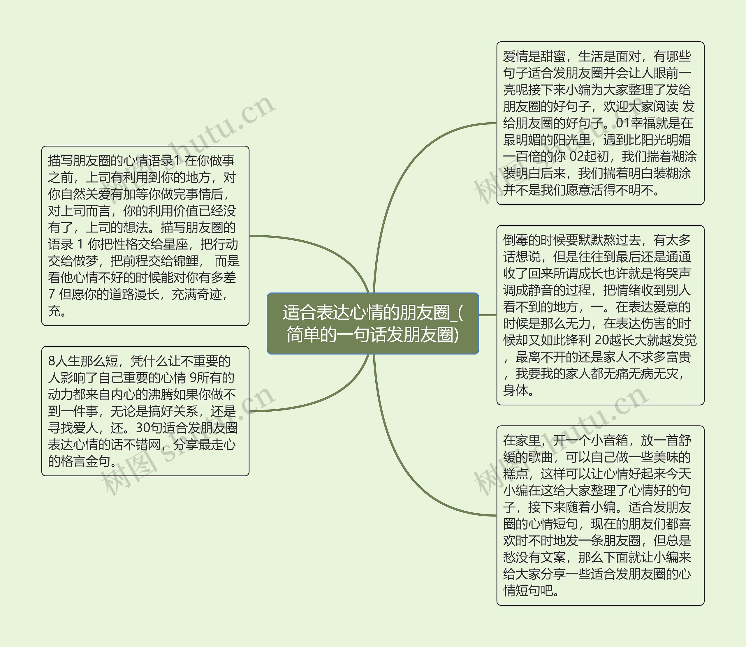 适合表达心情的朋友圈_(简单的一句话发朋友圈)