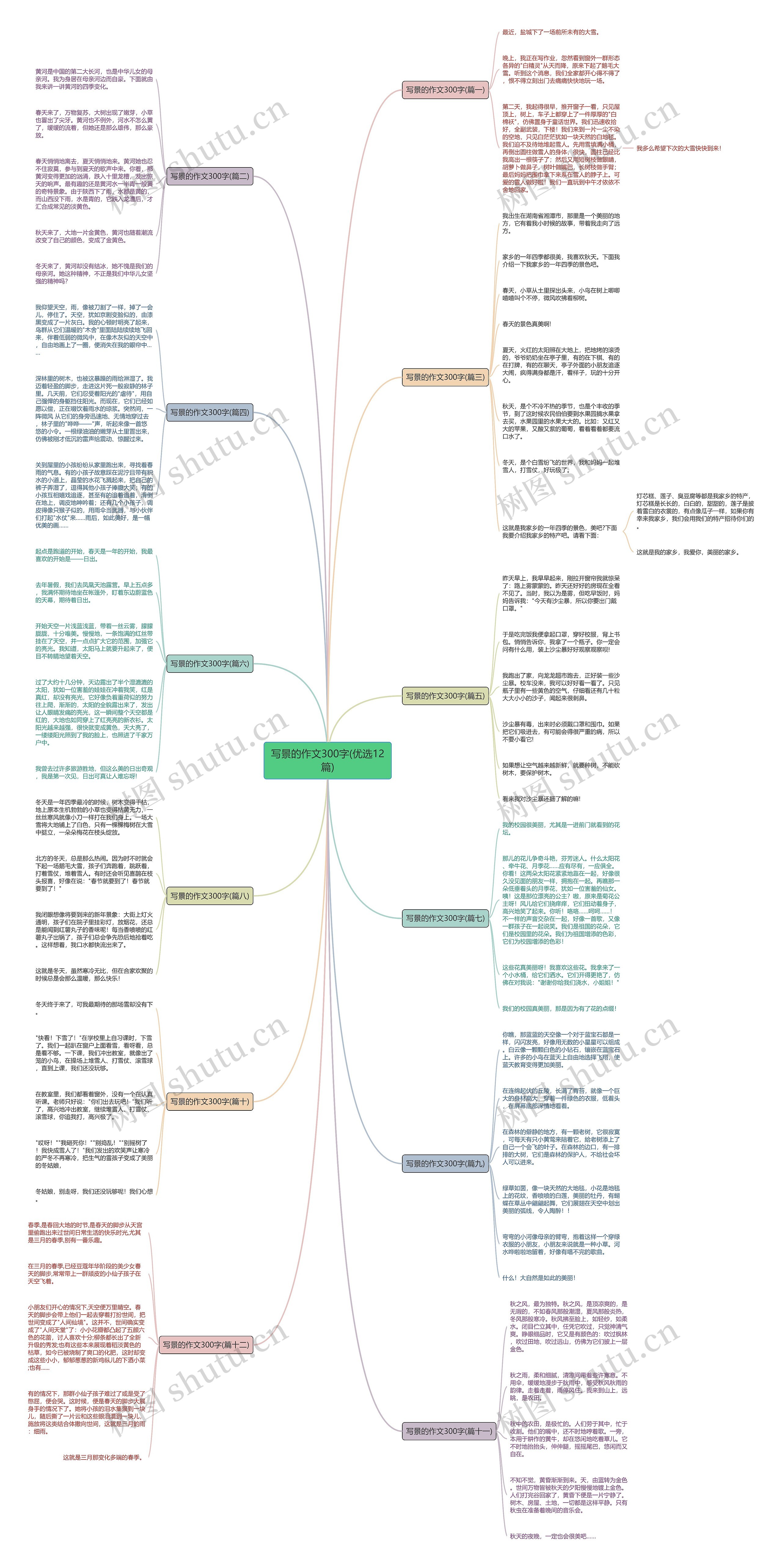 写景的作文300字(优选12篇) 写景的作文300字(优选12篇)