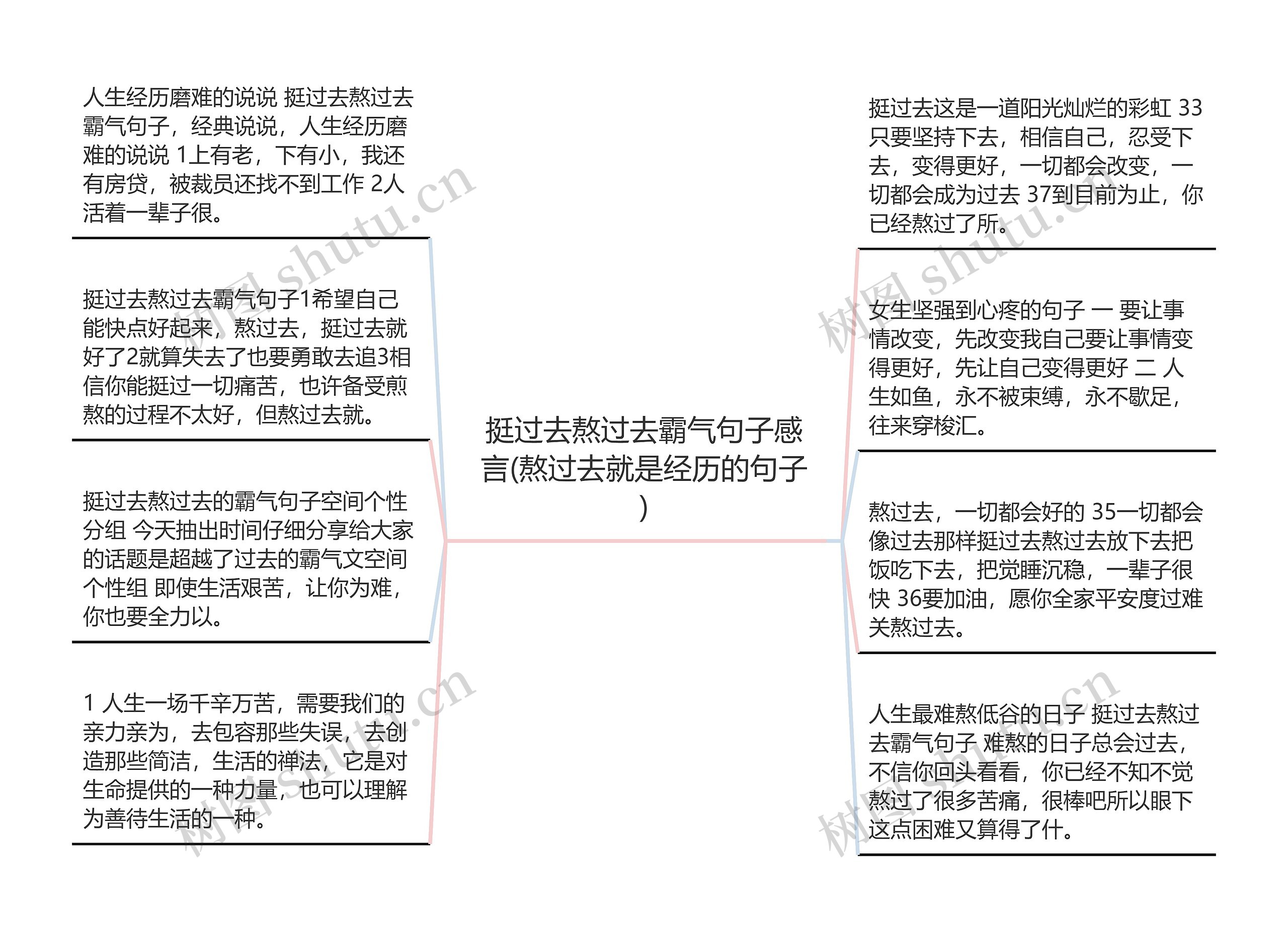 挺过去熬过去霸气句子感言(熬过去就是经历的句子)