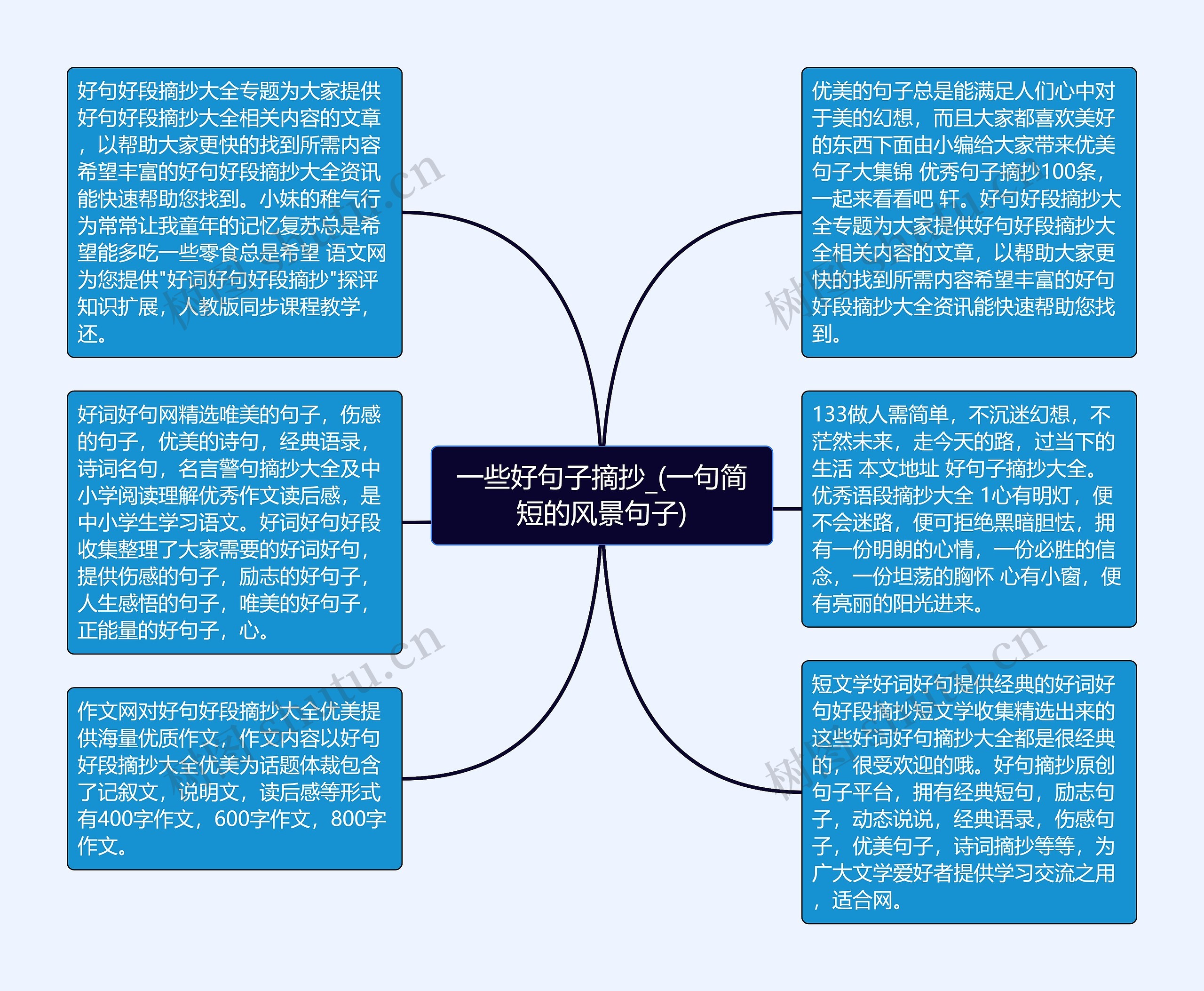 一些好句子摘抄_(一句简短的风景句子)