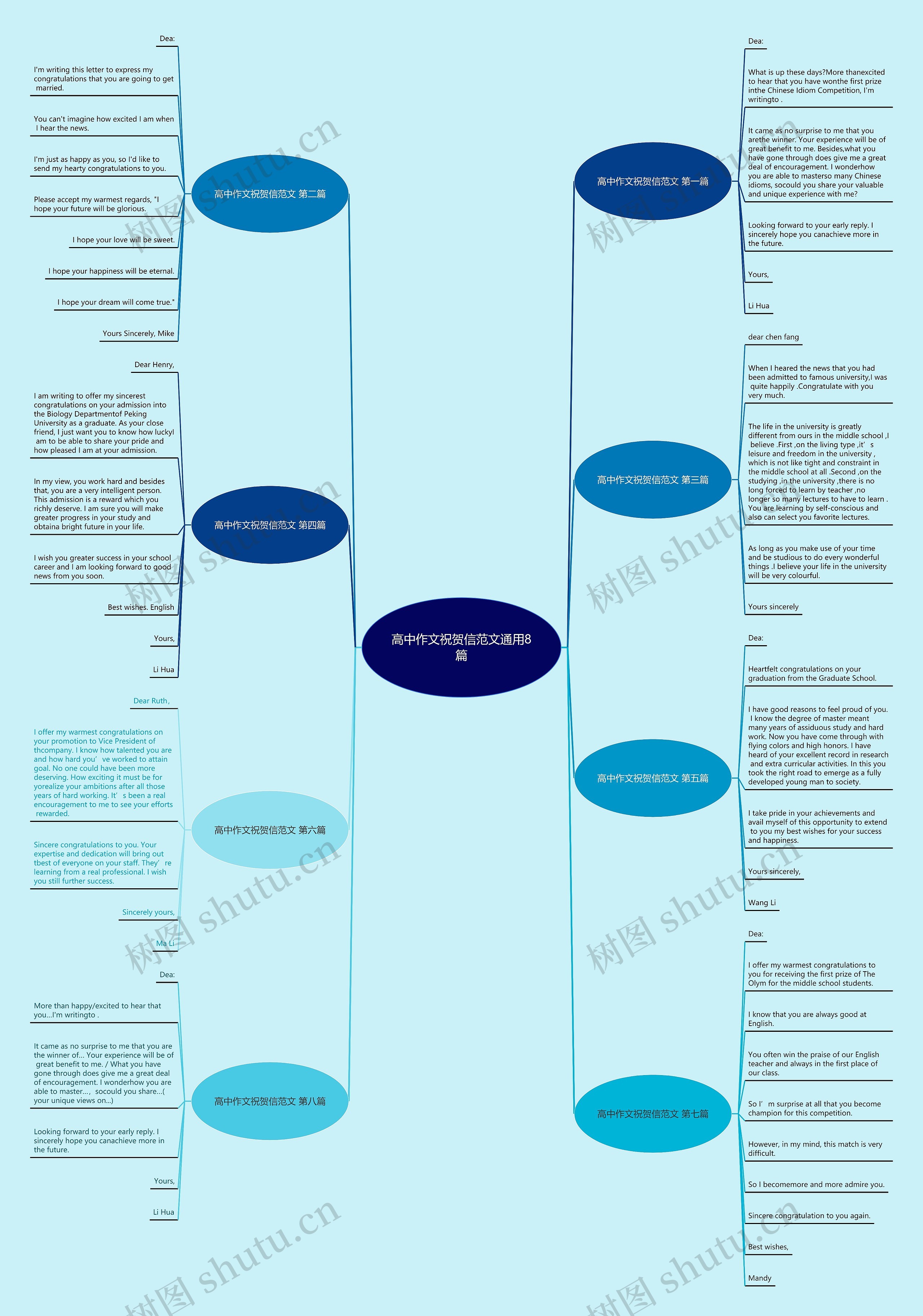 高中作文祝贺信范文通用8篇 高中作文祝贺信范文通用8篇