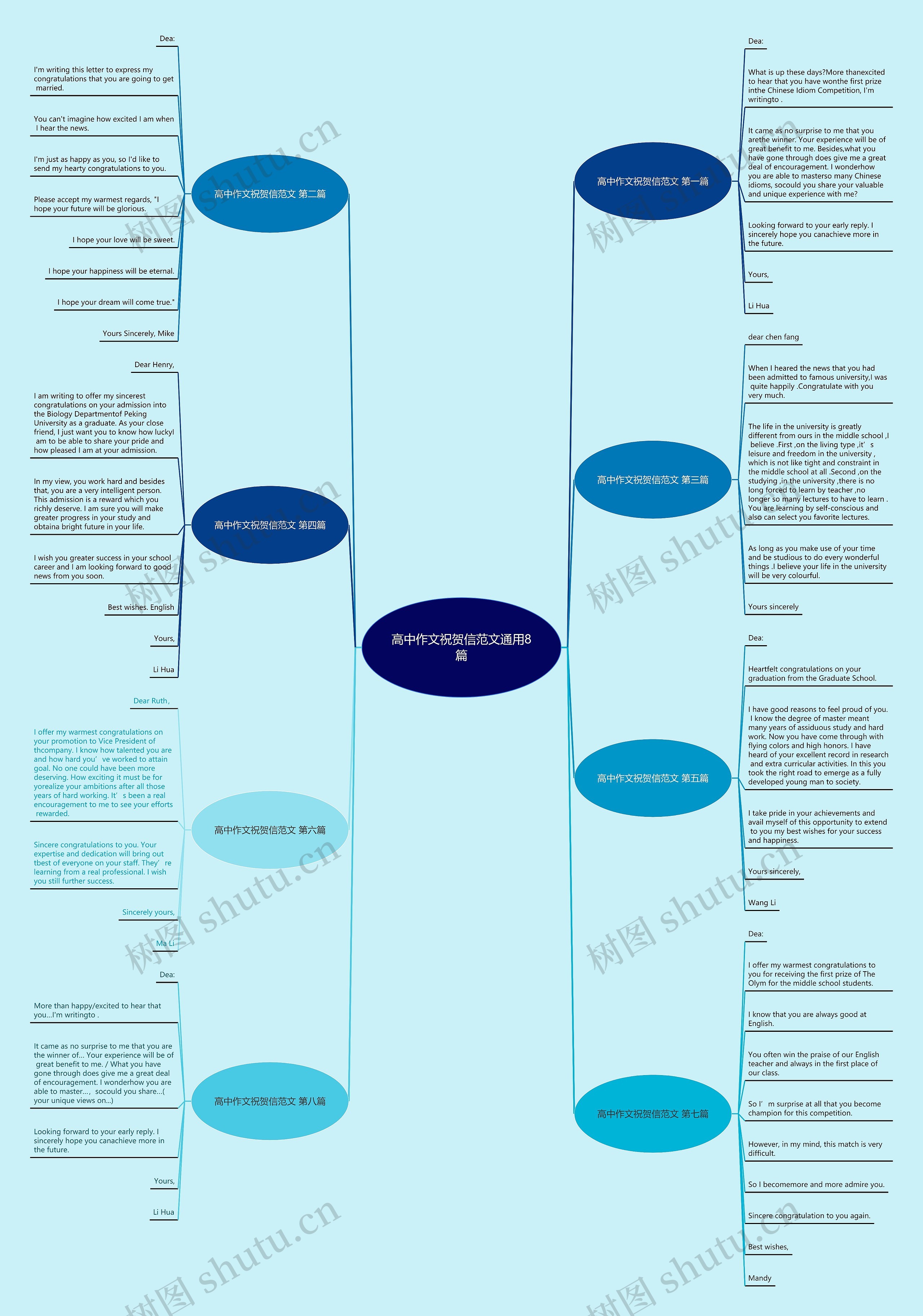 高中作文祝贺信范文通用8篇
