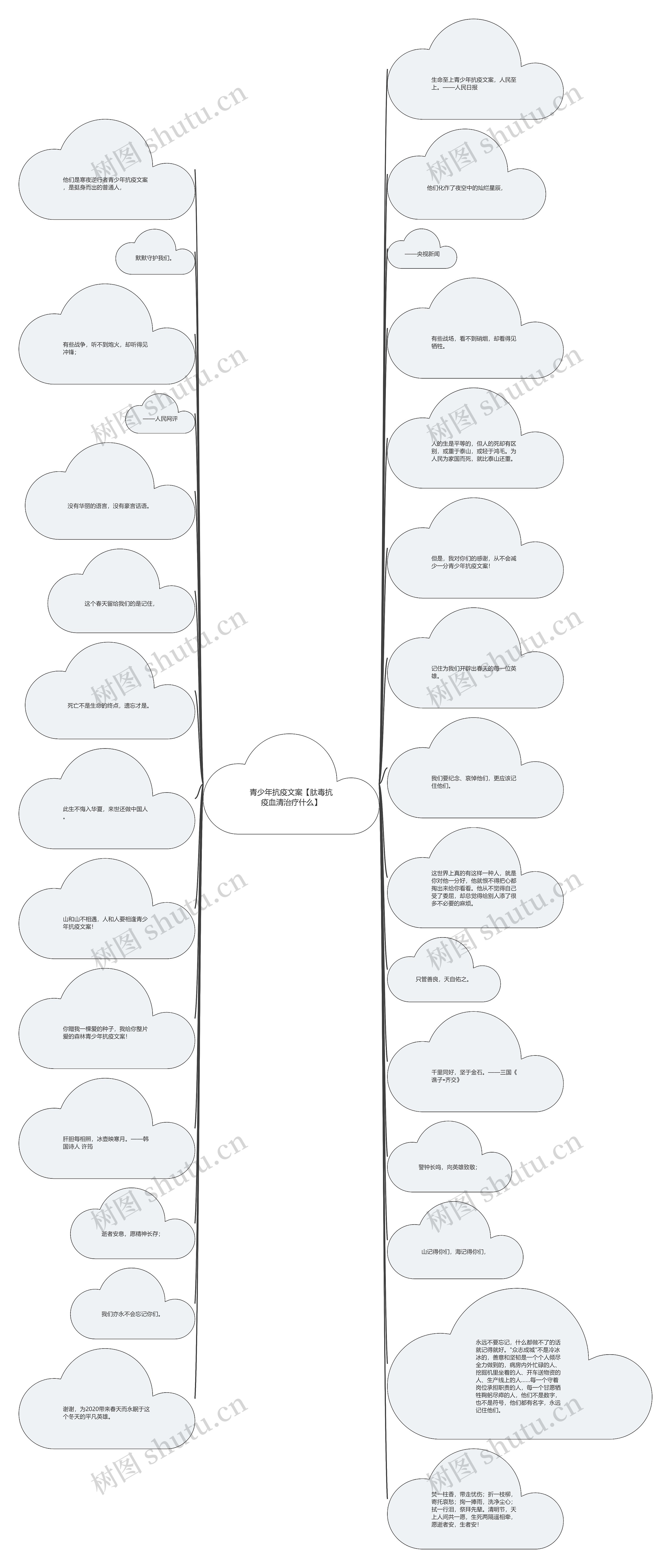 青少年抗疫文案【肽毒抗疫血清治疗什么】 青少年抗疫文案【肽毒抗疫血清治疗什么】