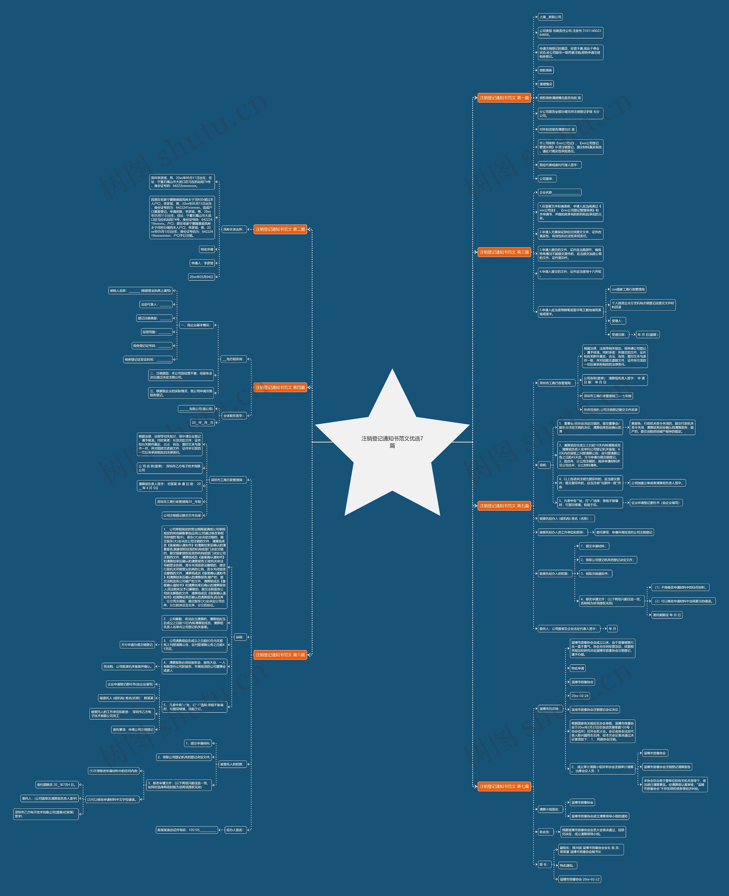 注销登记通知书范文优选7篇 注销登记通知书范文优选7篇