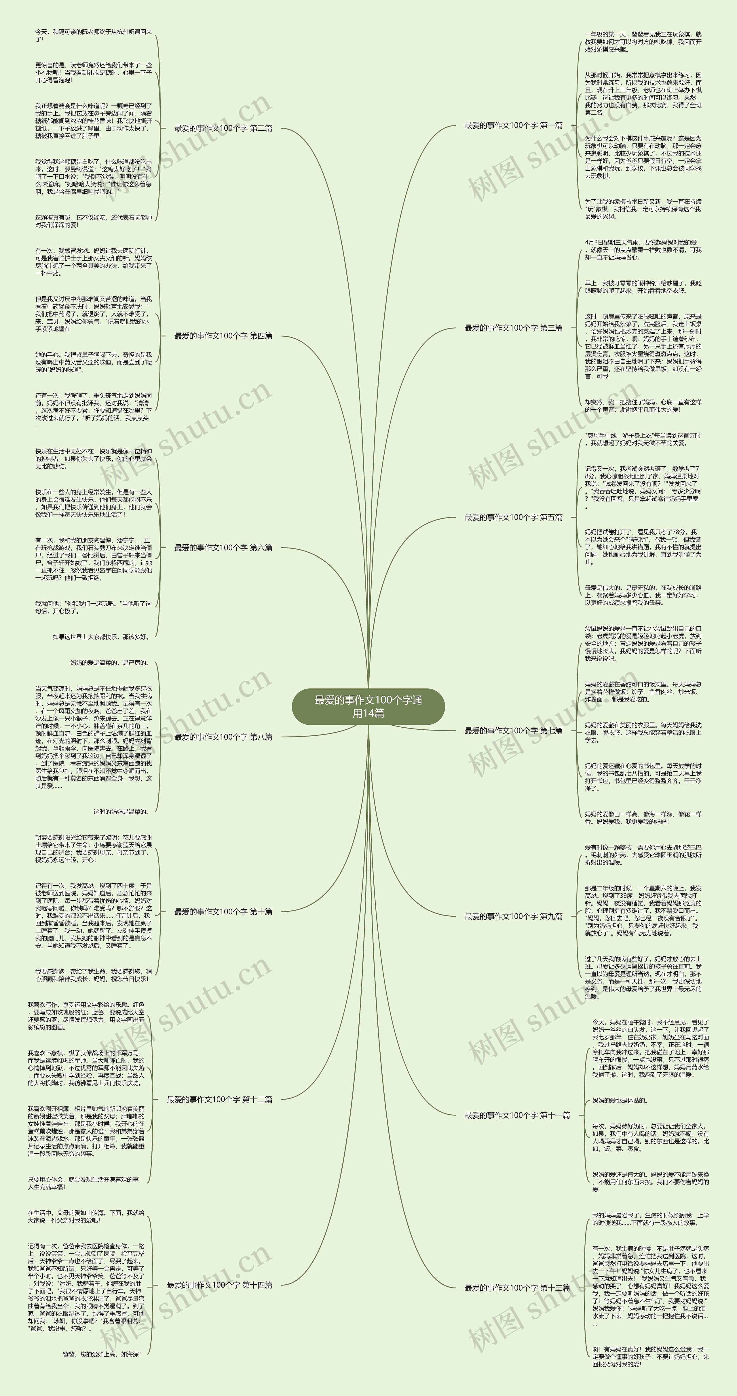 最爱的事作文100个字通用14篇 最爱的事作文100个字通用14篇