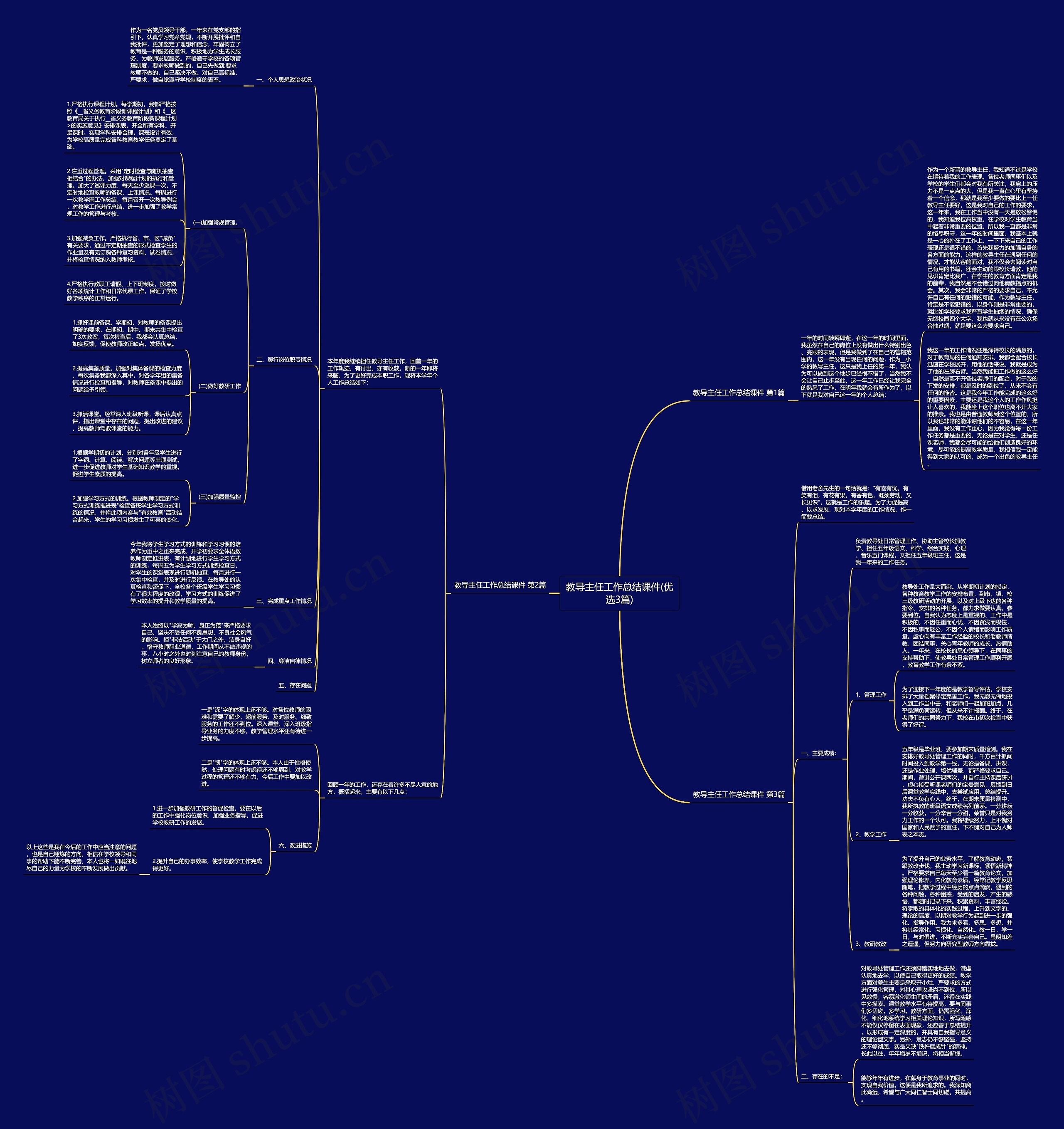 教导主任工作总结课件(优选3篇)思维导图