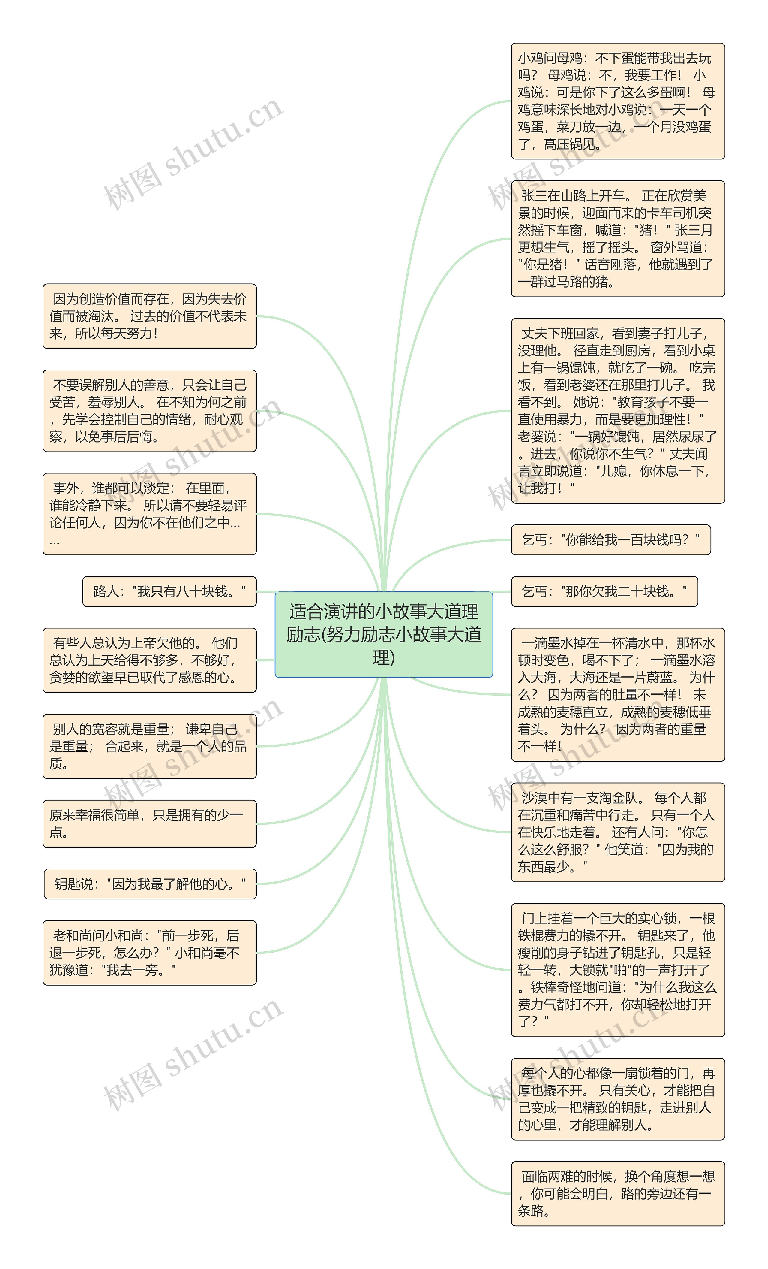 适合演讲的小故事大道理励志(努力励志小故事大道理)