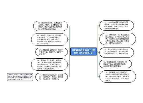 简短精辟的爱情句子【简单明了的爱情句子】