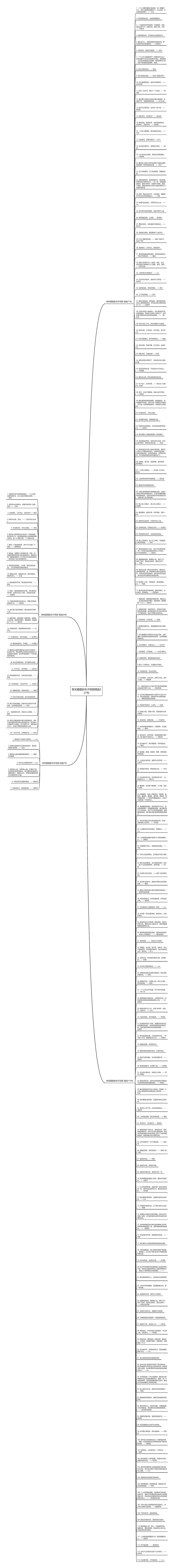 有关爱国的句子简短精选221句思维导图