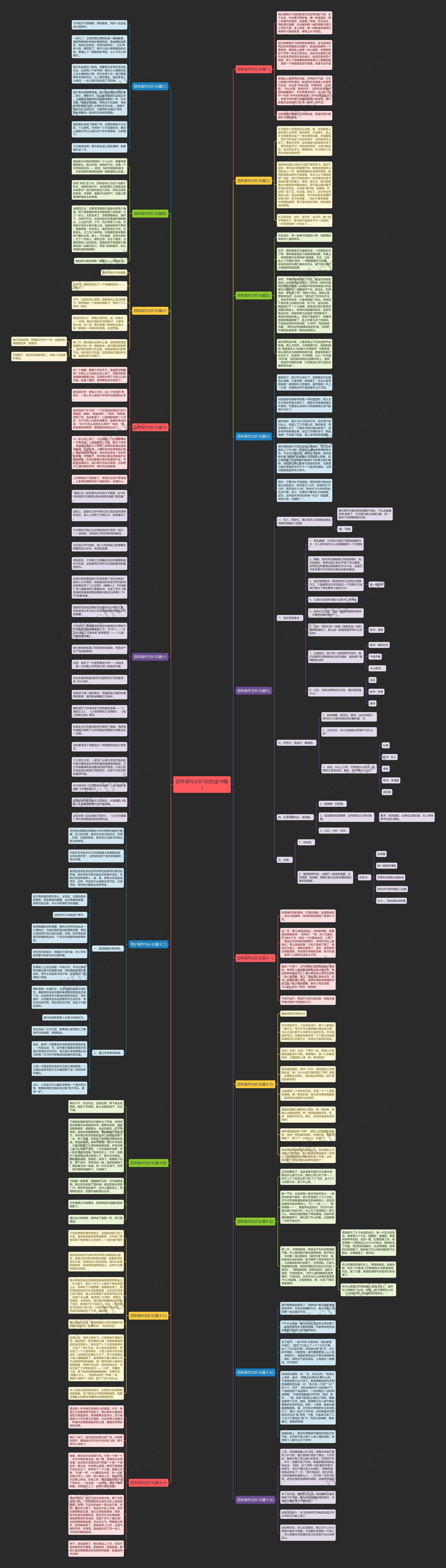 四年级作文补习(优选19篇)