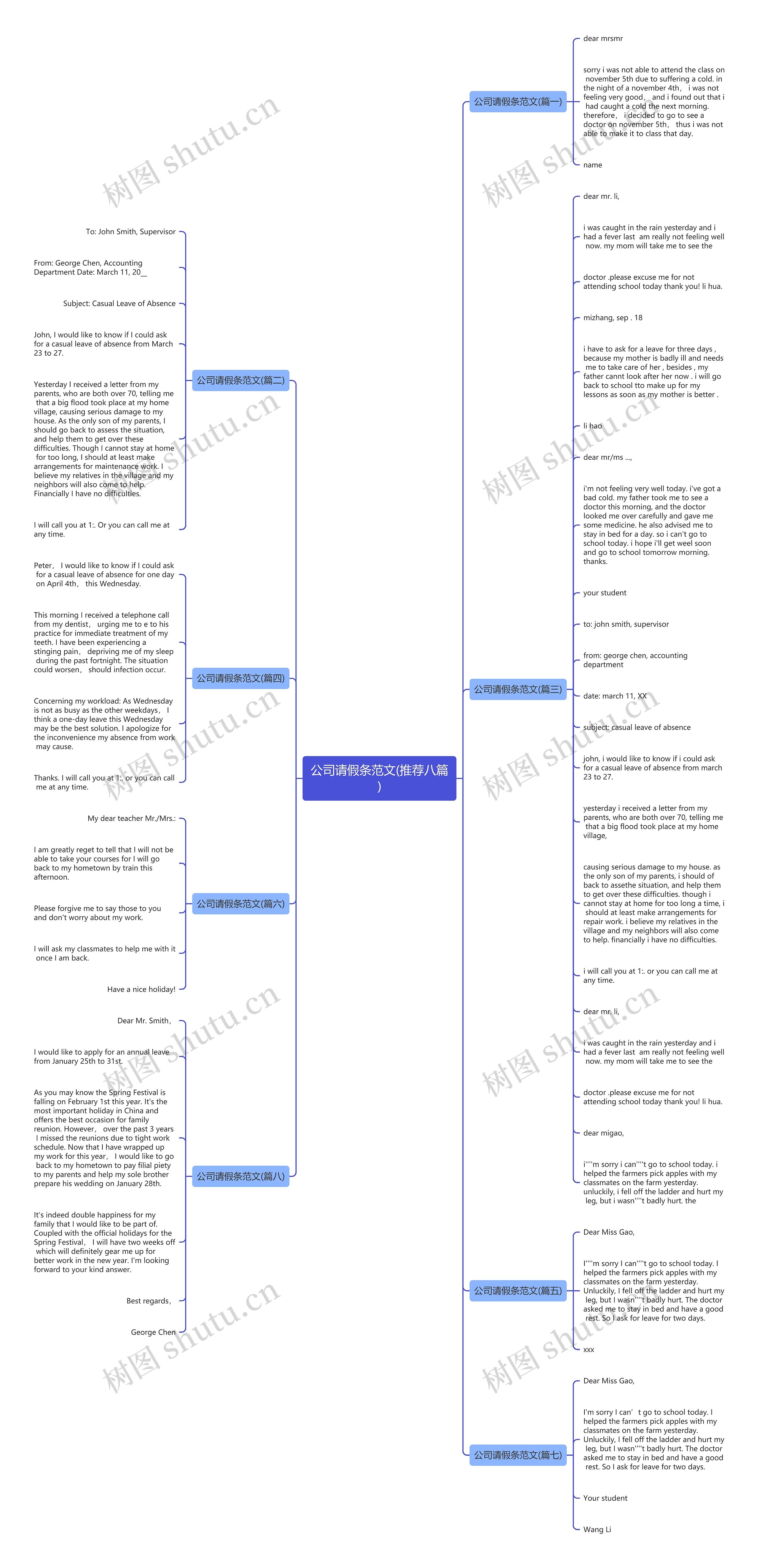 公司请假条范文(推荐八篇)思维导图