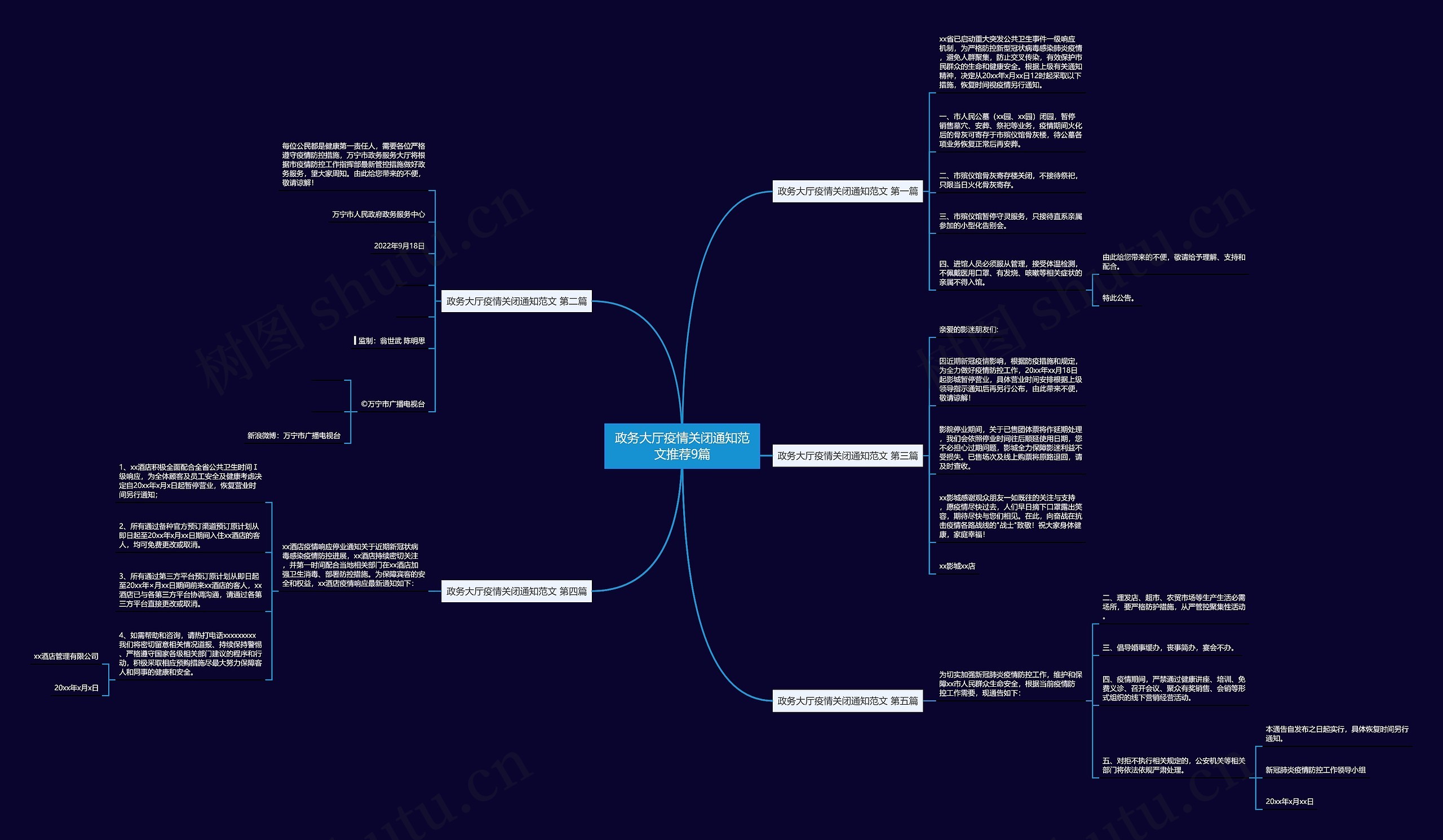 政务大厅疫情关闭通知范文推荐9篇 政务大厅疫情关闭通知范文推荐9篇