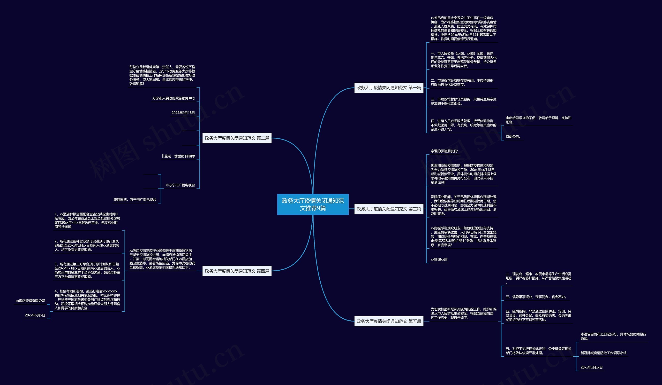 政务大厅疫情关闭通知范文推荐9篇思维导图