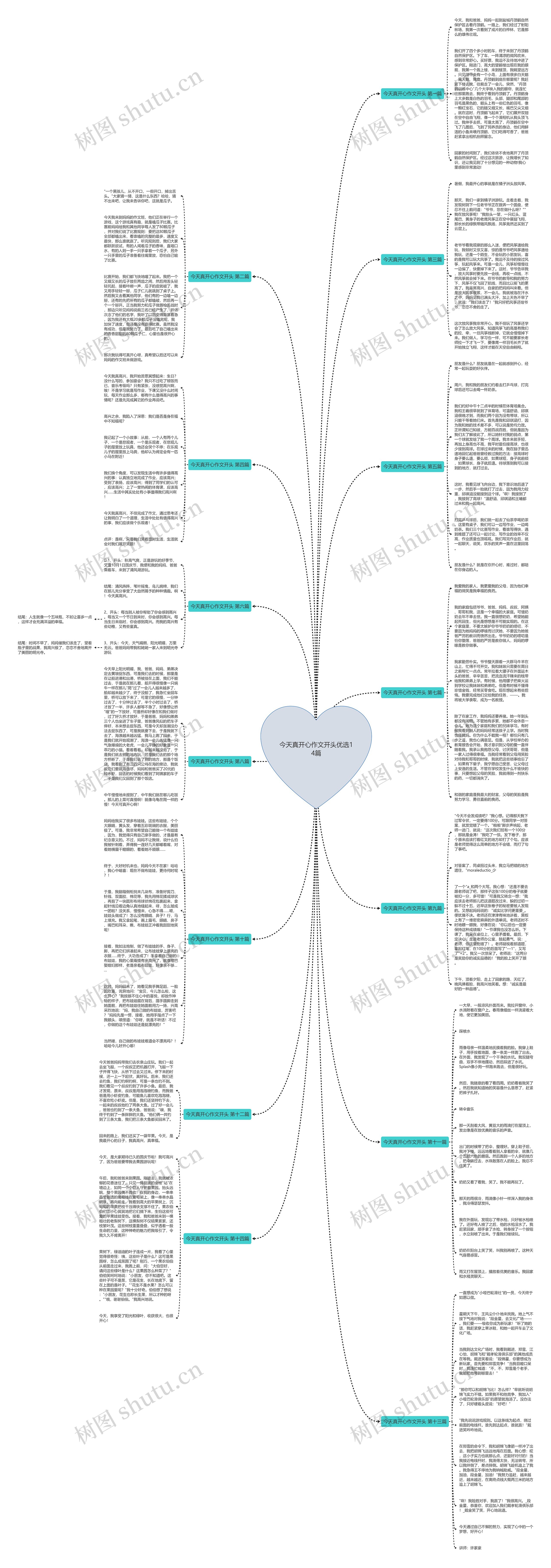 今天真开心作文开头优选14篇 今天真开心作文开头优选14篇
