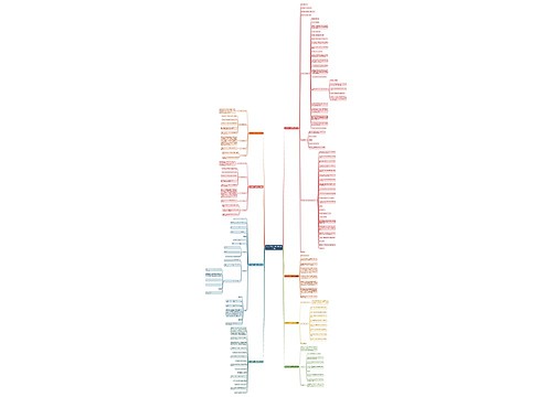 法人代表个人简历范文通用8篇思维导图