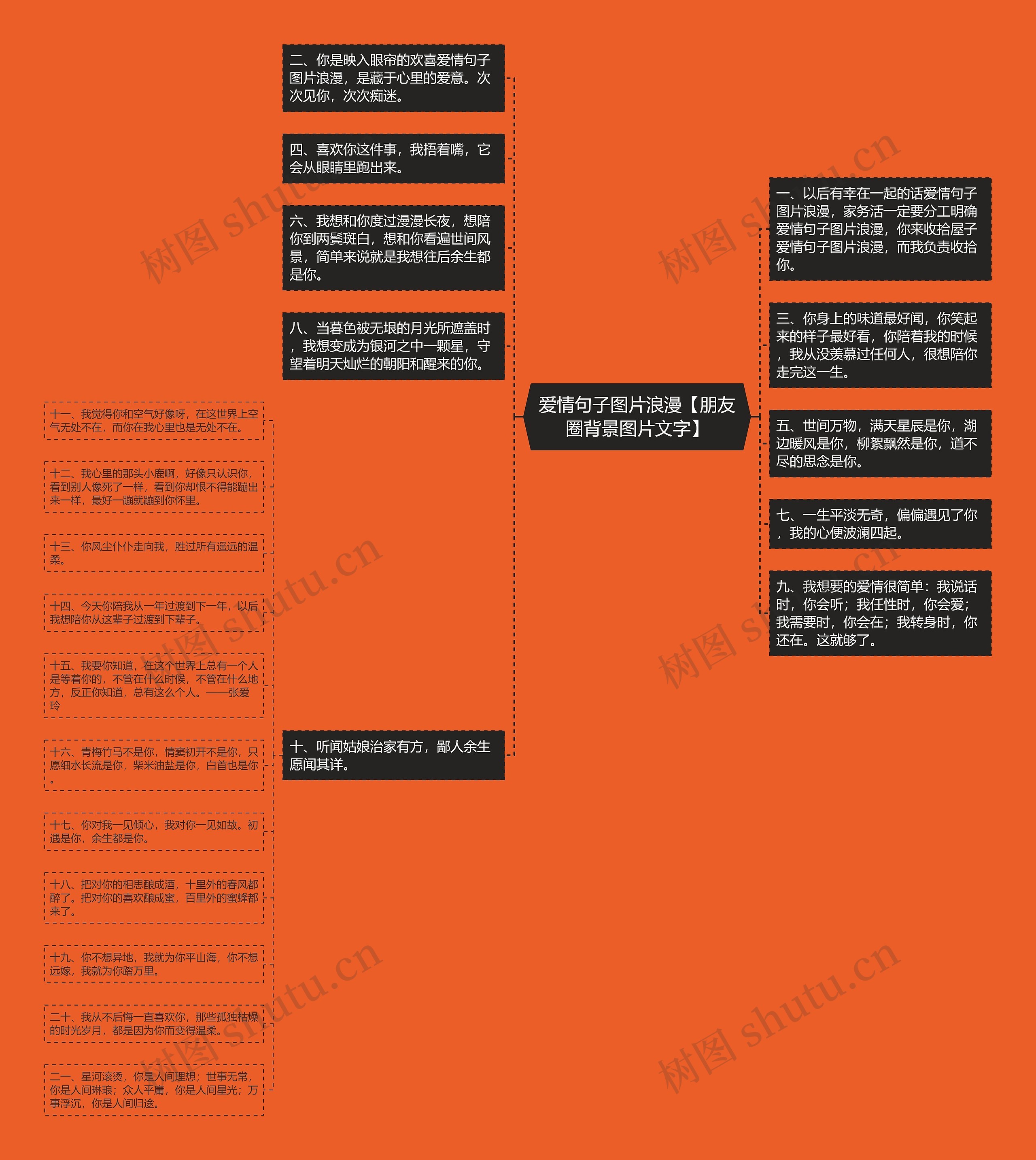 爱情句子图片浪漫【朋友圈背景图片文字】