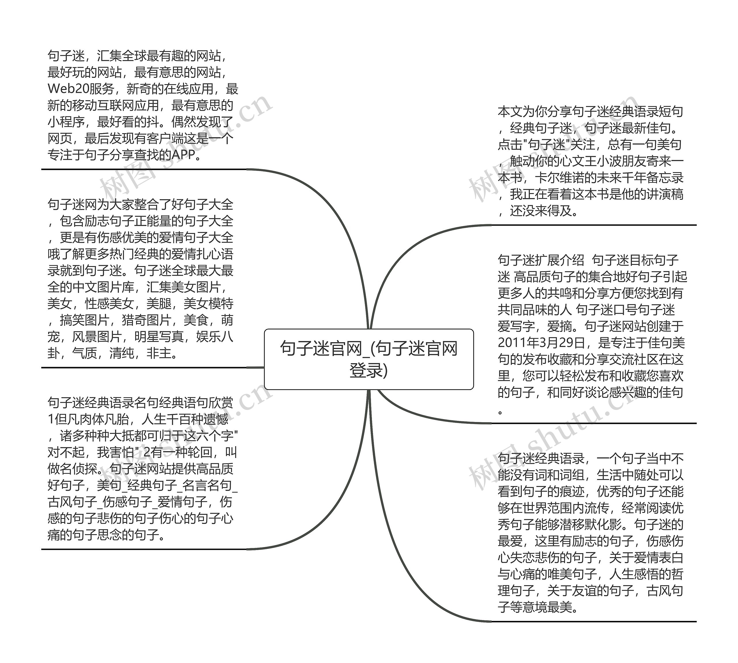 句子迷官网_(句子迷官网登录)