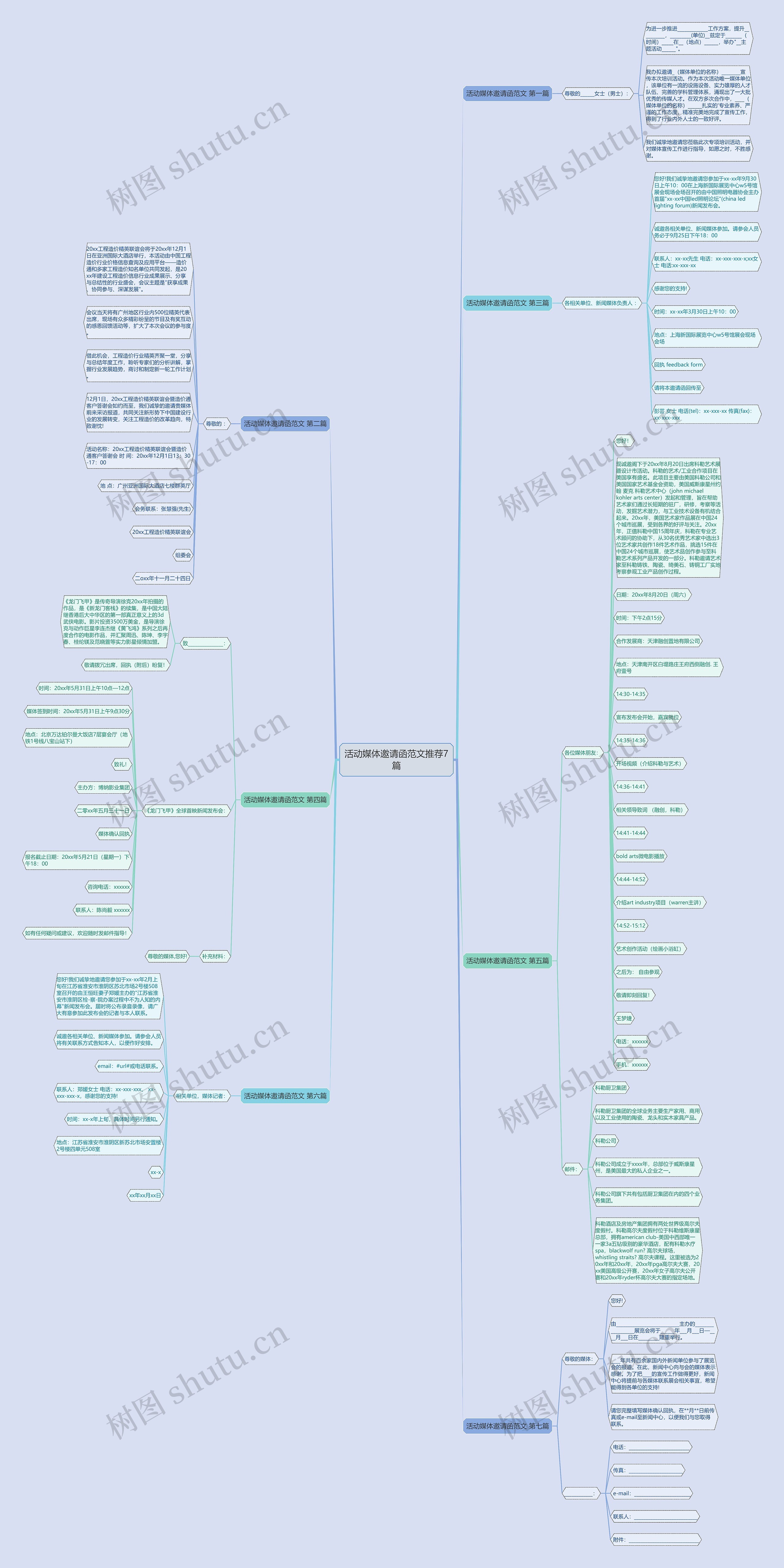 活动媒体邀请函范文推荐7篇思维导图