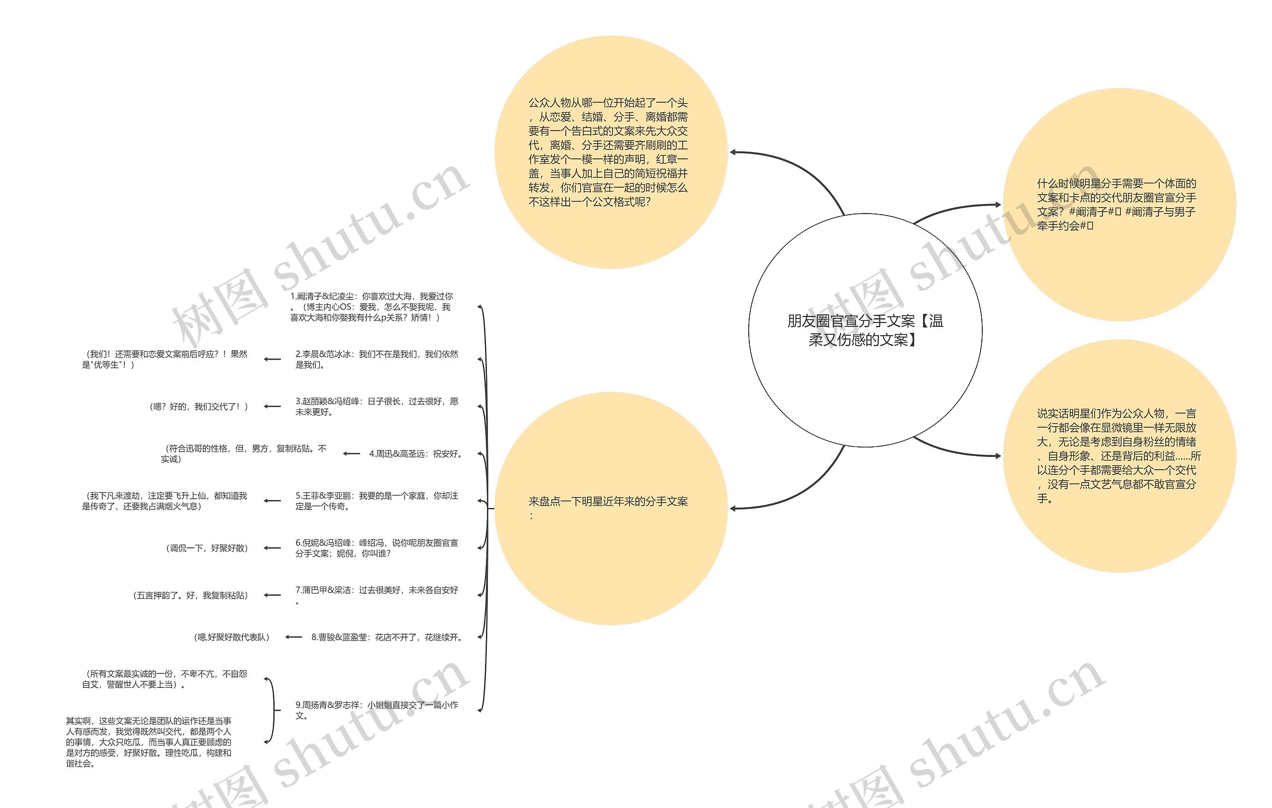 朋友圈官宣分手文案【温柔又伤感的文案】