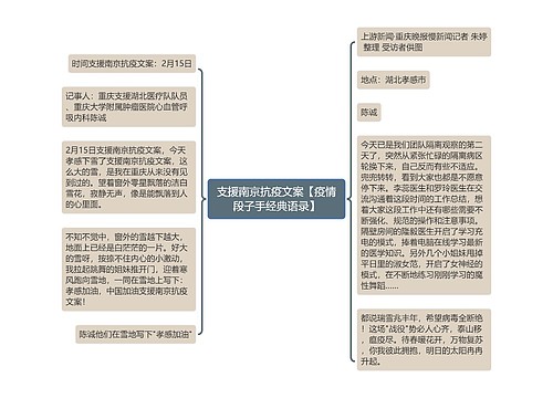 支援南京抗疫文案【疫情段子手经典语录】