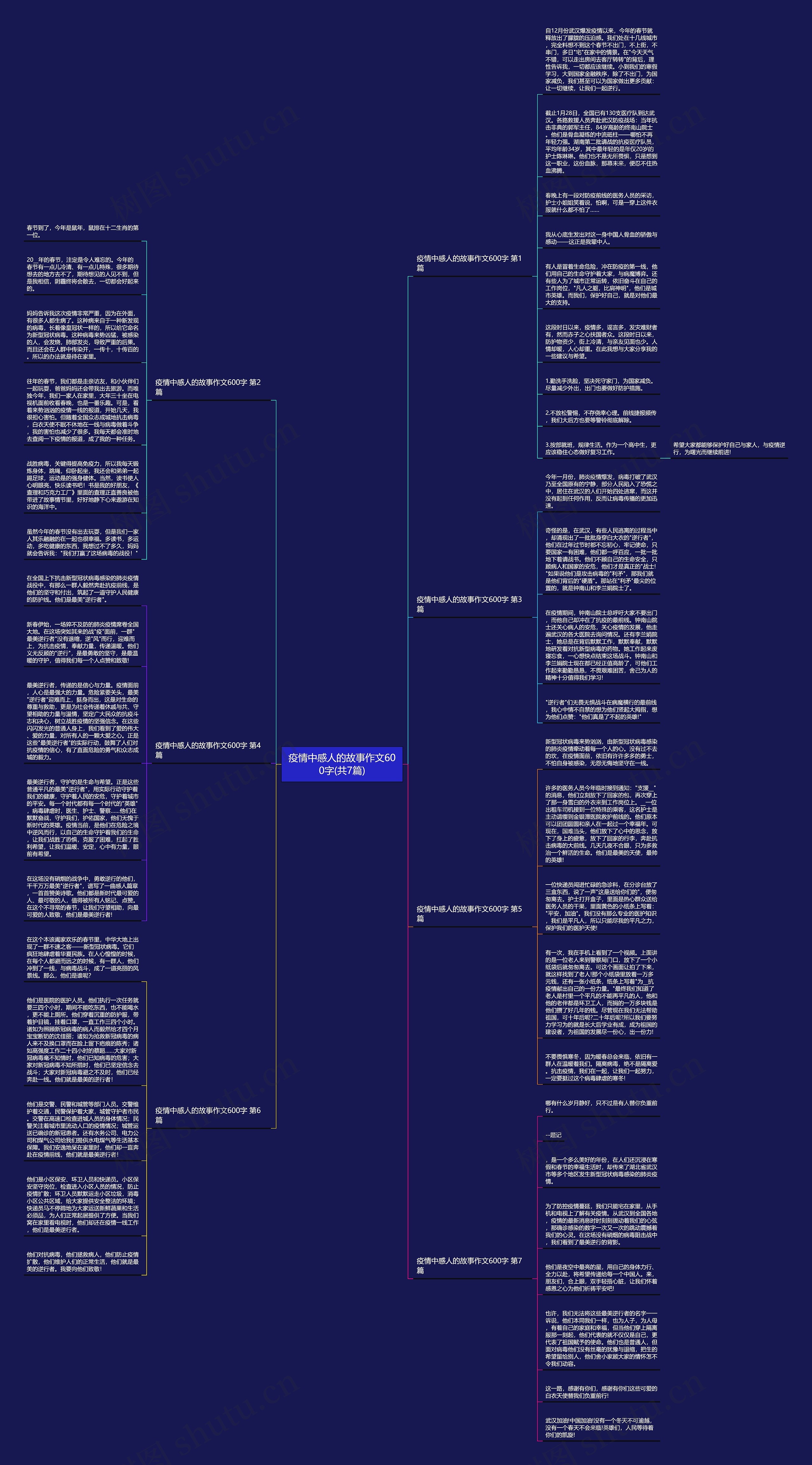 疫情中感人的故事作文600字(共7篇)