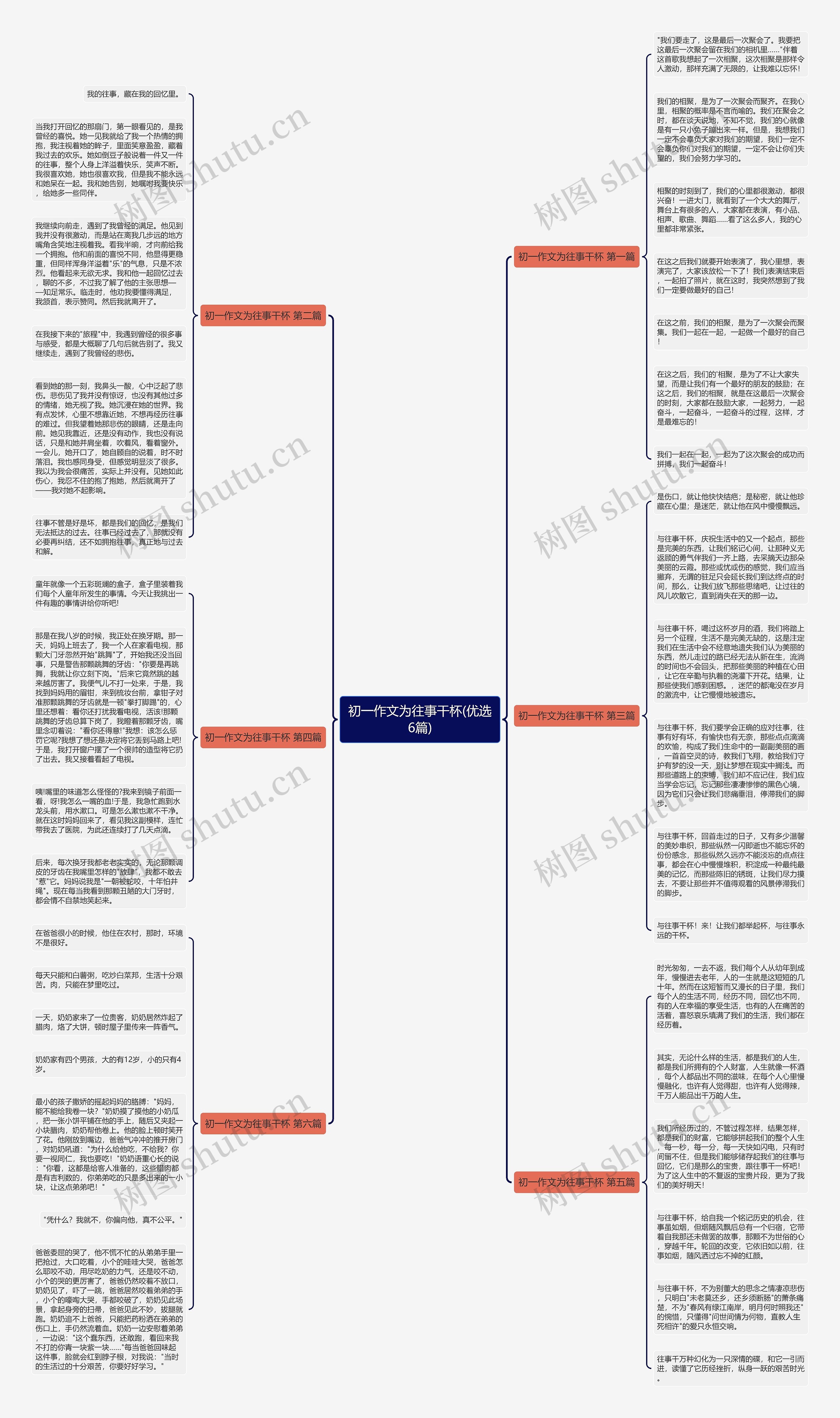初一作文为往事干杯(优选6篇) 初一作文为往事干杯(优选6篇)