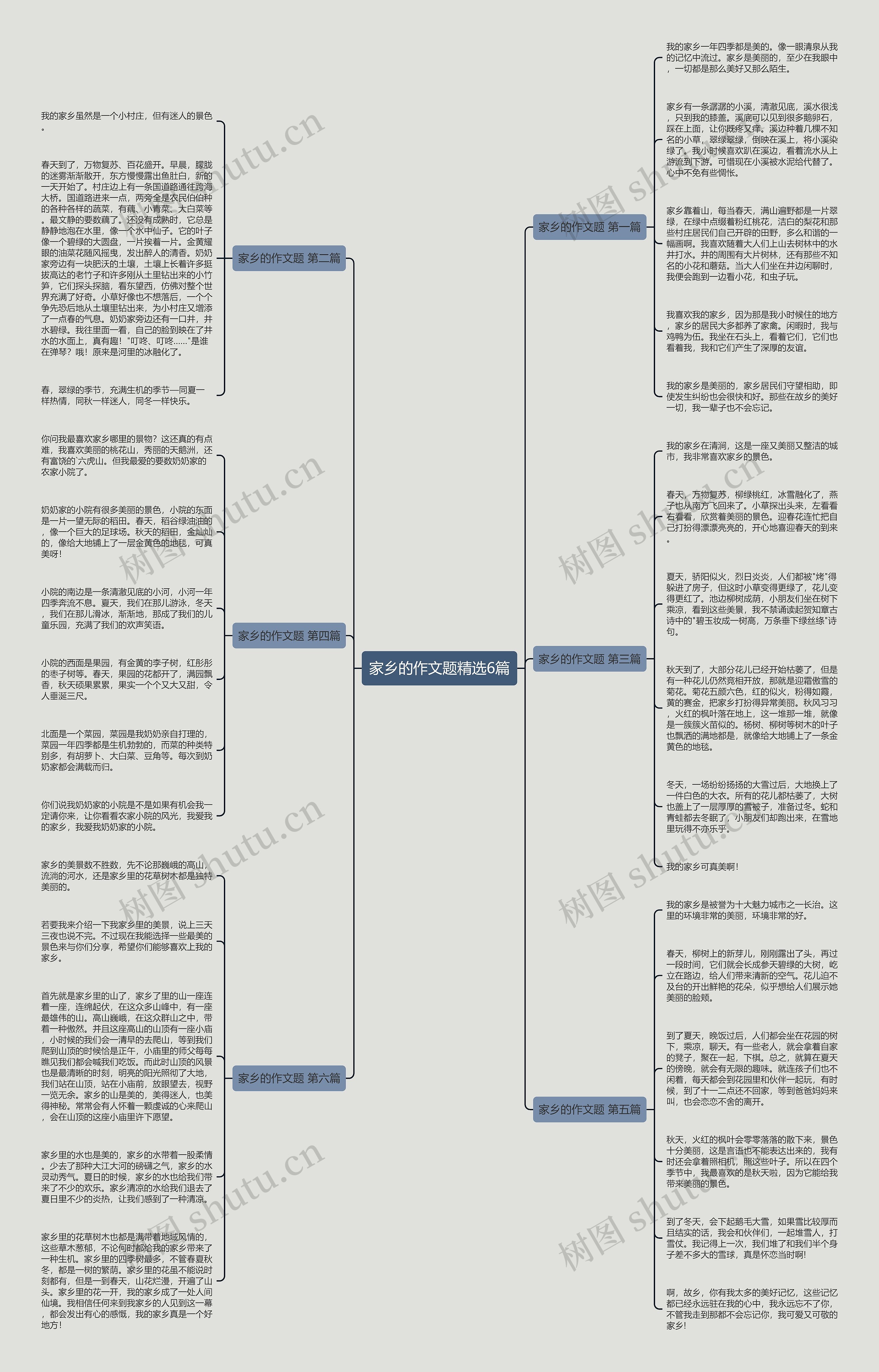 家乡的作文题精选6篇 家乡的作文题精选6篇