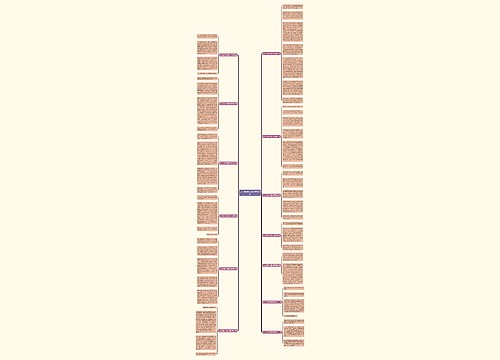 水上乐园作文图文并茂13篇