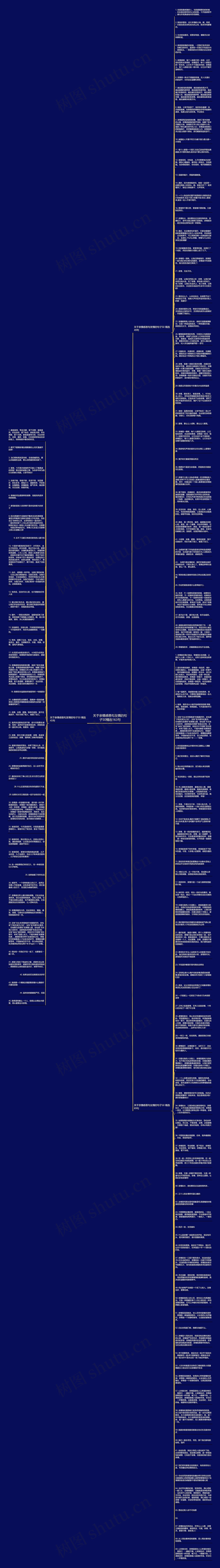 关于亲情感恩句友情的句子50精选163句思维导图