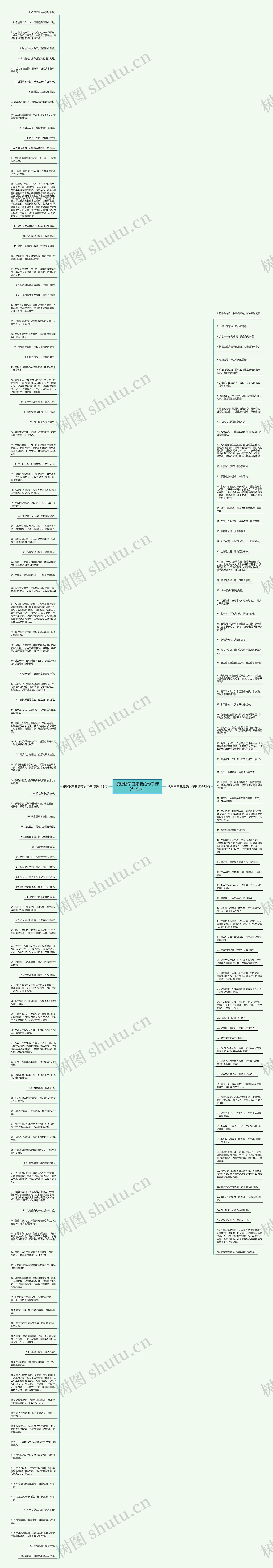 祝爸爸早日康复的句子精选191句思维导图