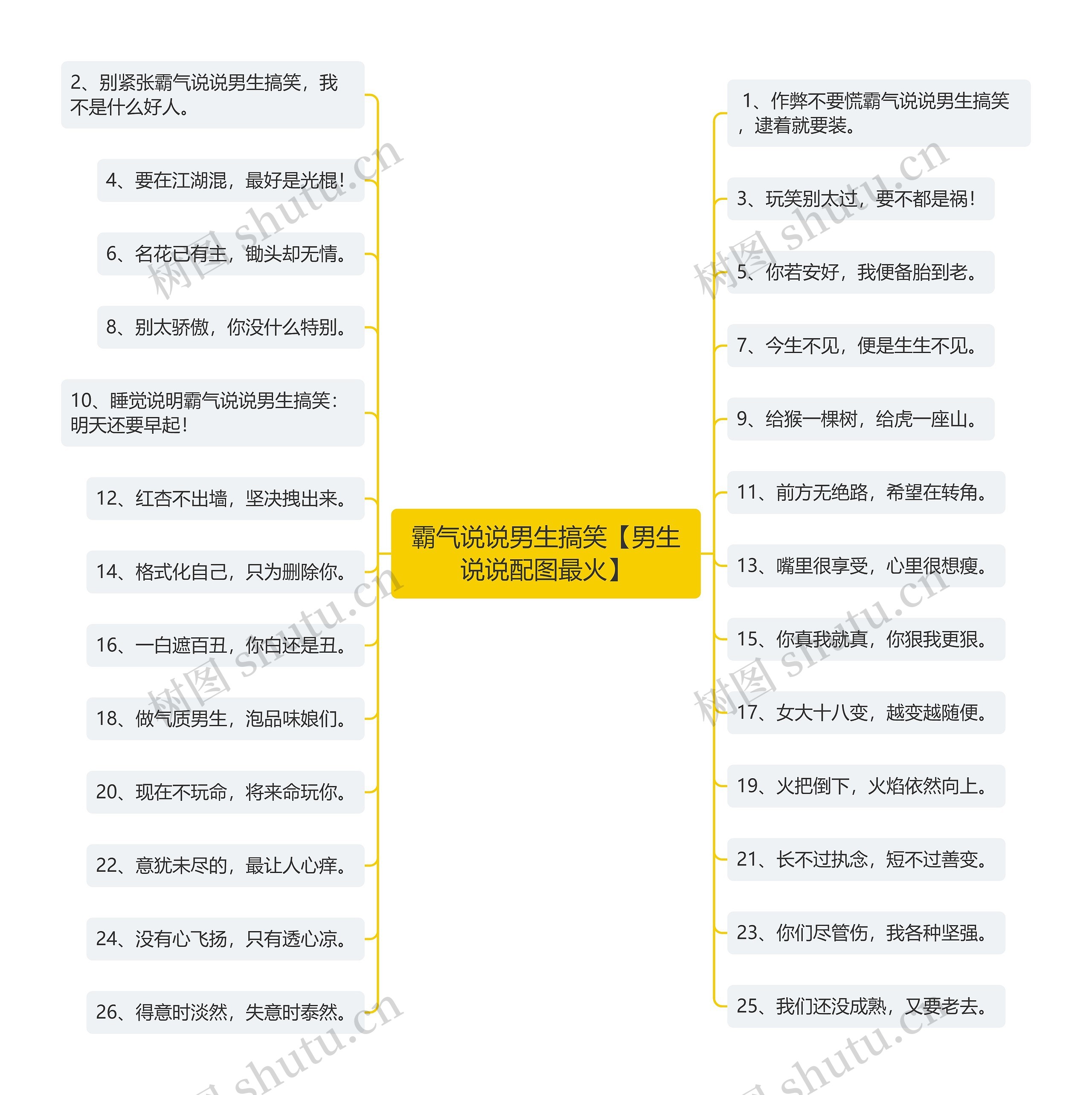 霸气说说男生搞笑【男生说说配图最火】 霸气说说男生搞笑【男生说说配图最火】