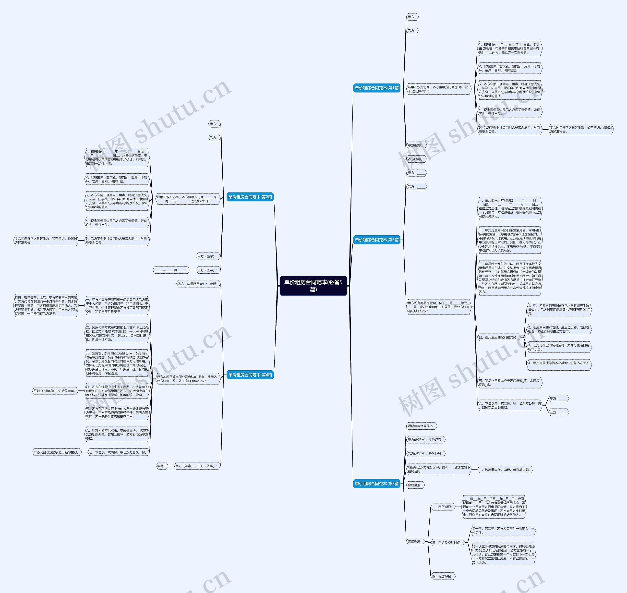 单价租房合同范本(必备5篇) 单价租房合同范本(必备5篇)