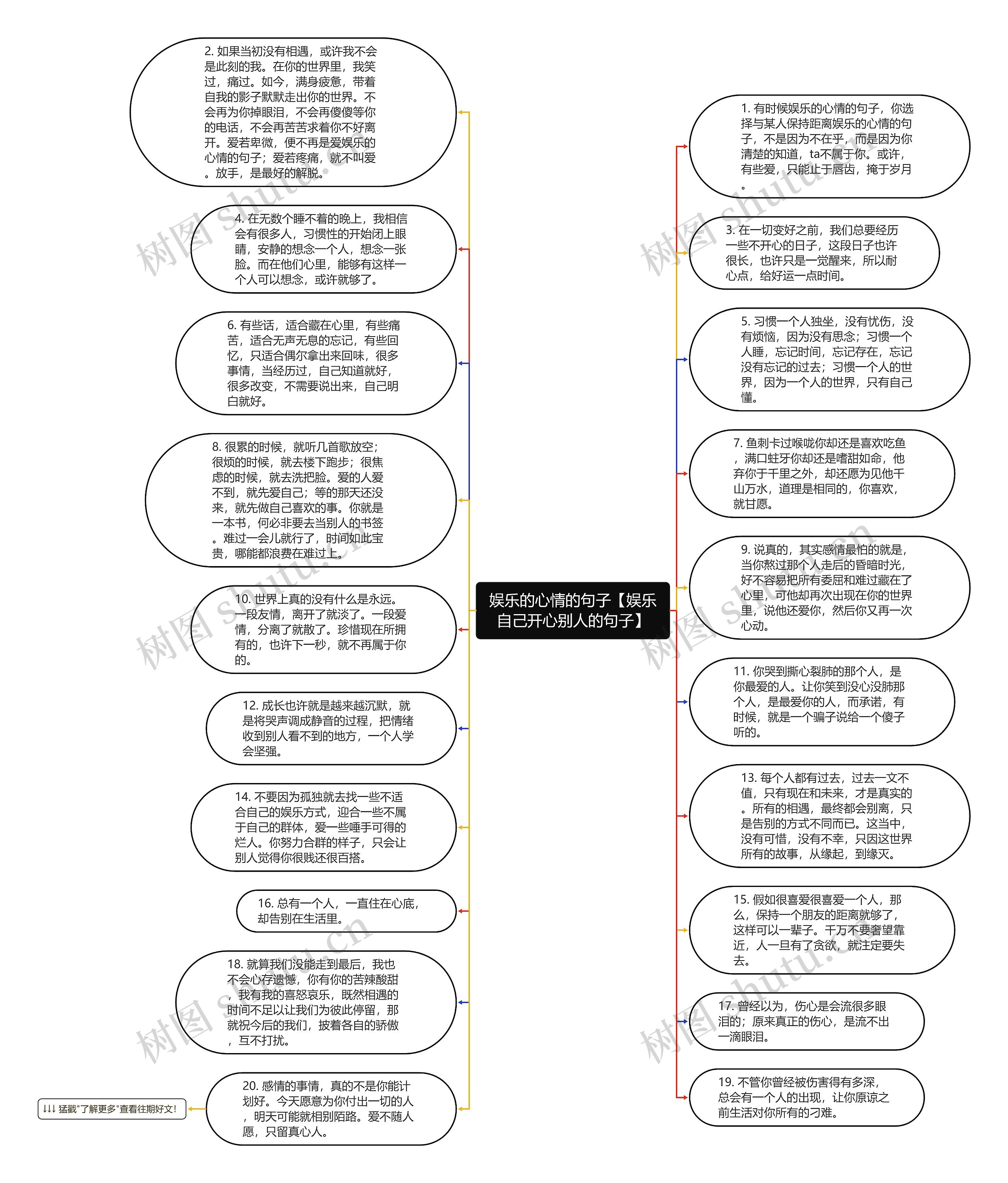 娱乐的心情的句子【娱乐自己开心别人的句子】