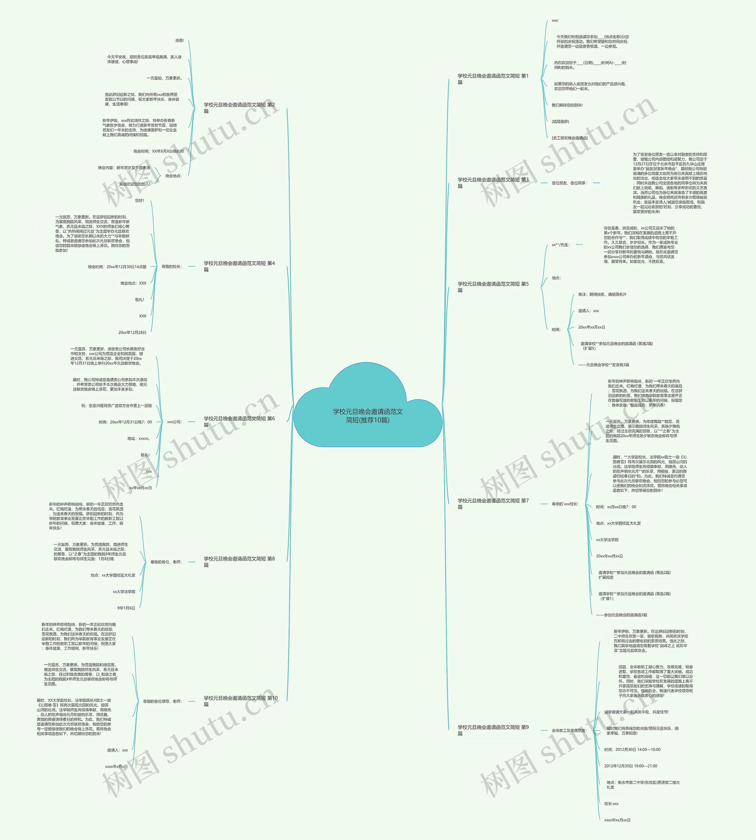 学校元旦晚会邀请函范文简短(推荐10篇) 学校元旦晚会邀请函范文简短(推荐10篇)