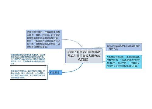 翡翠上有杂质和黑点是次品吗？翡翠有很多黑点怎么回事？