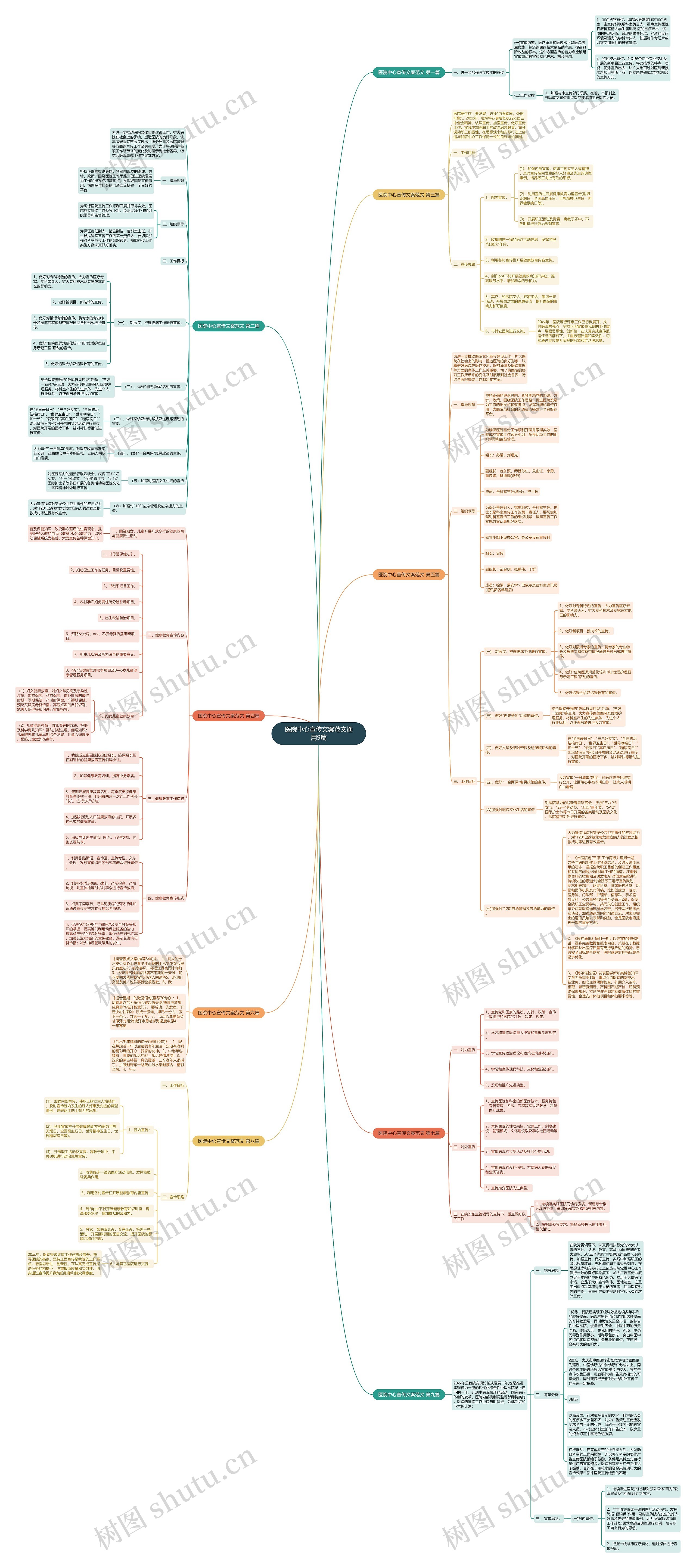 医院中心宣传文案范文通用9篇 医院中心宣传文案范文通用9篇