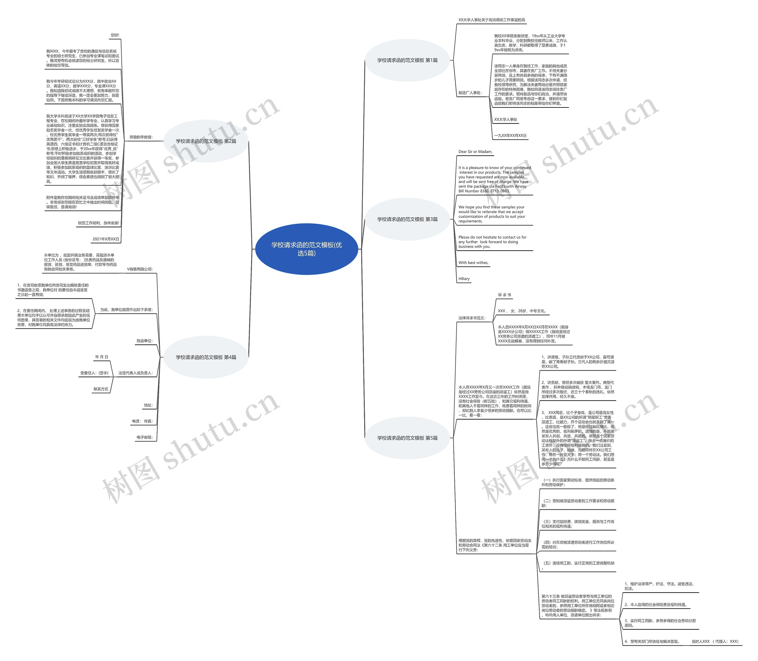 学校请求函的范文模板(优选5篇) 学校请求函的范文模板(优选5篇)